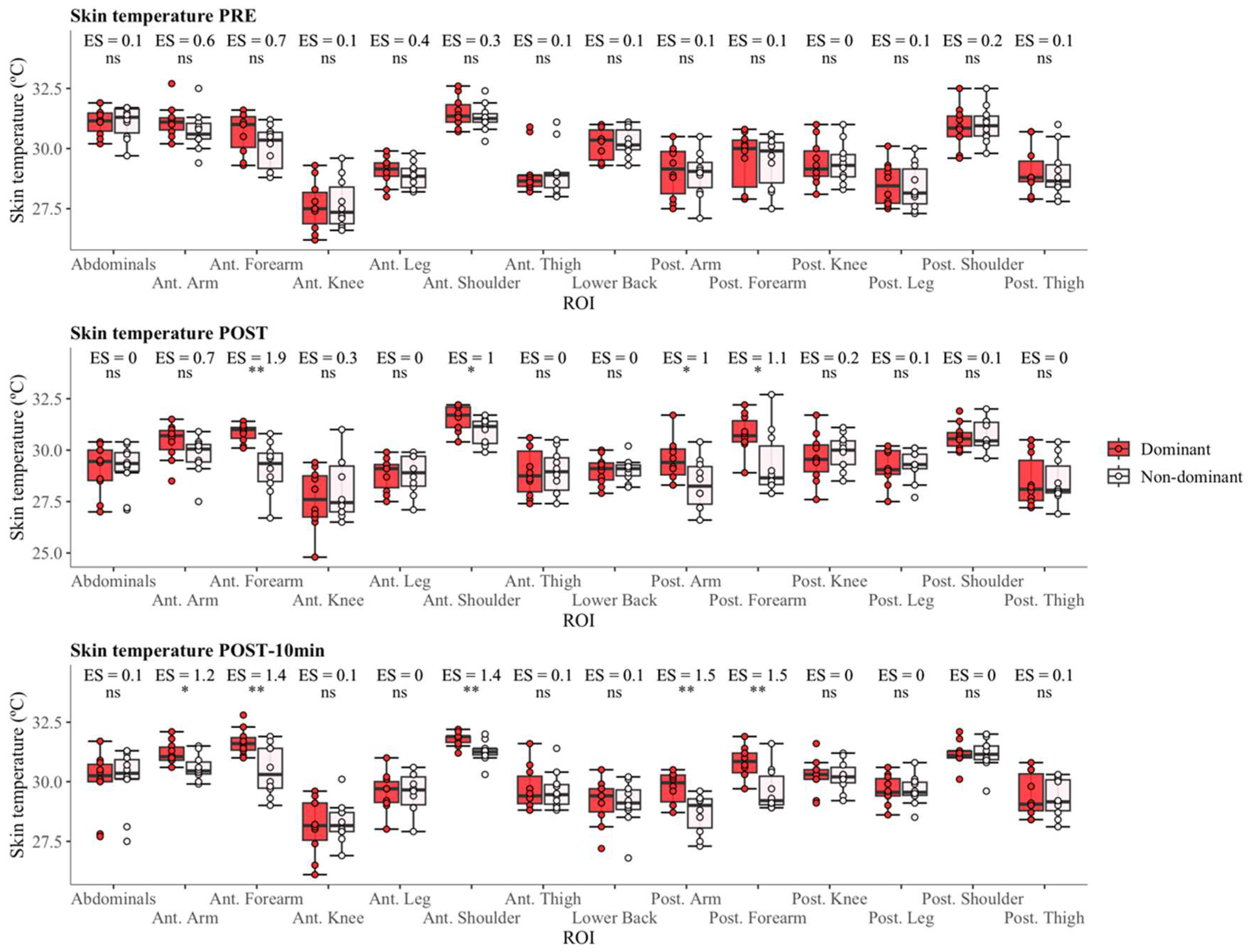 Sensors 24 04534 g003