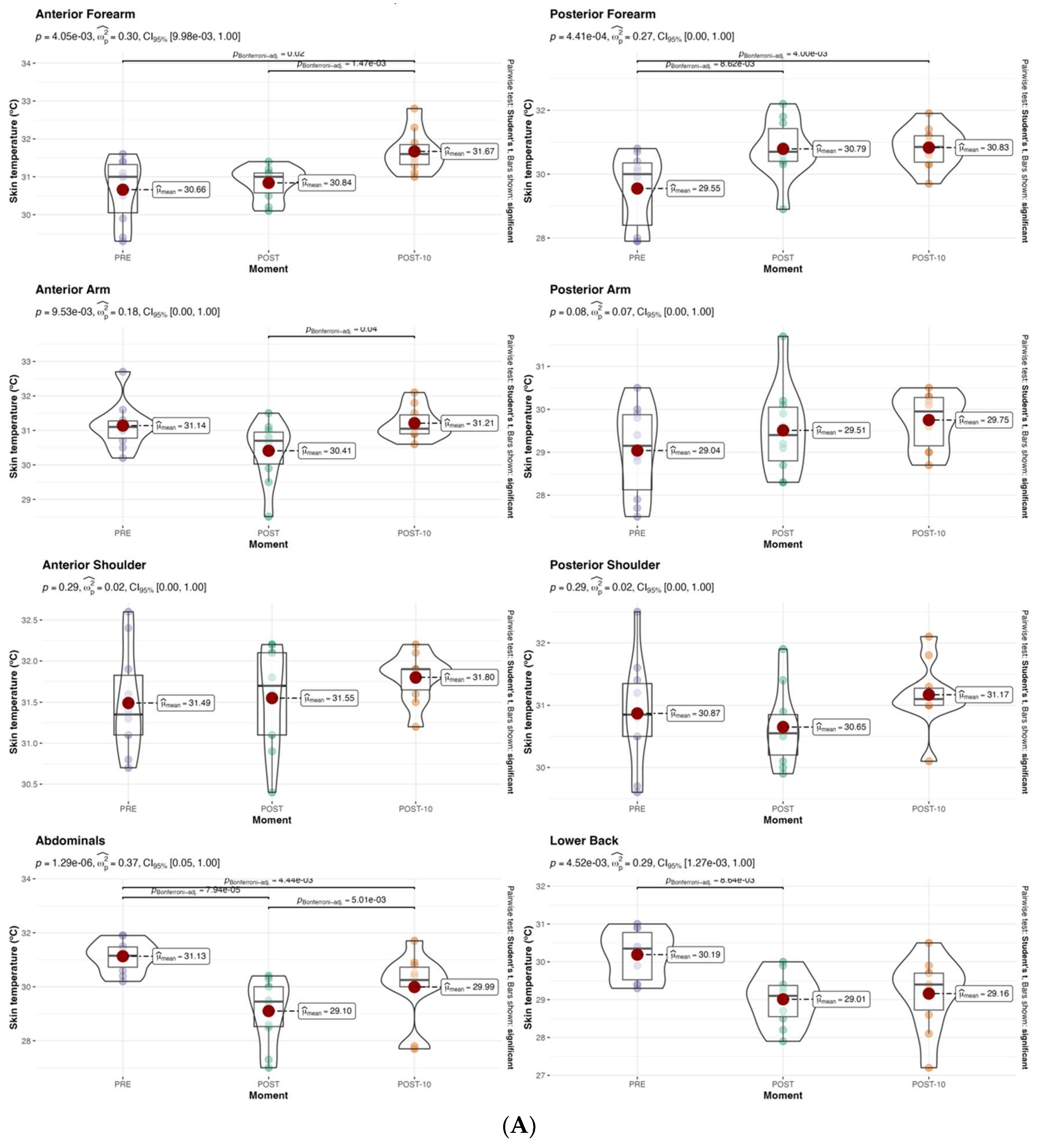 Sensors 24 04534 g004a