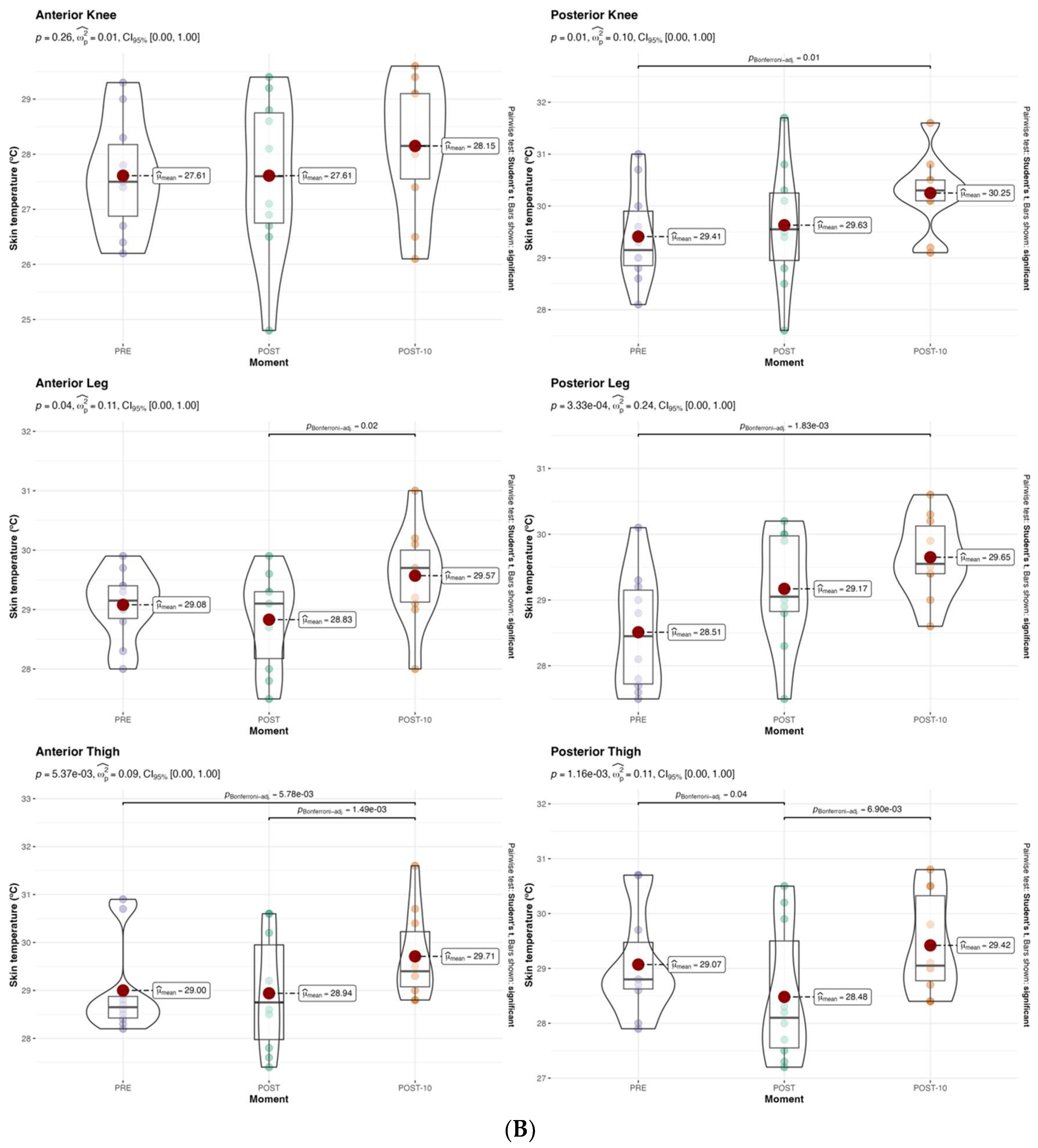 Sensors 24 04534 g004b