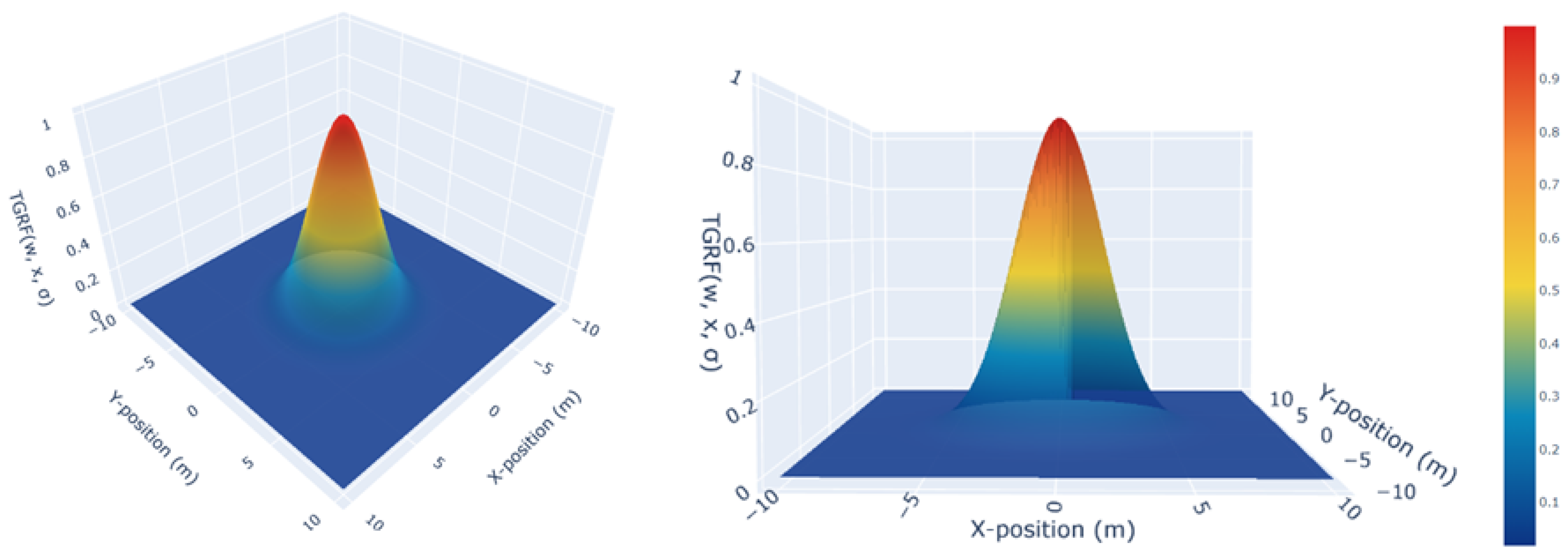 Sensors 24 04540 g002 Sensors 24 04540 g002