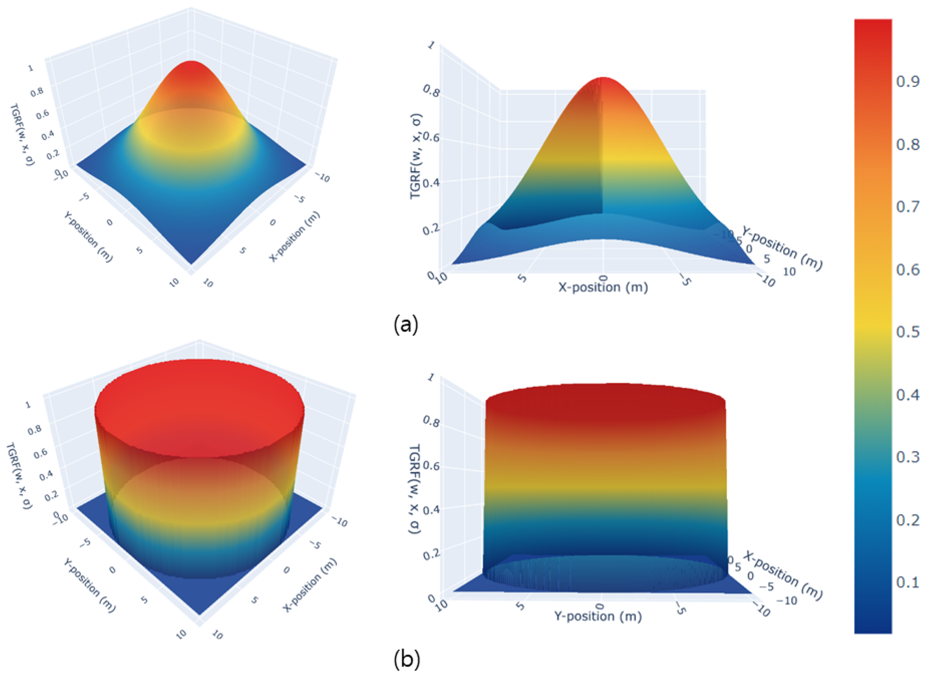 Sensors 24 04540 g003 Sensors 24 04540 g003