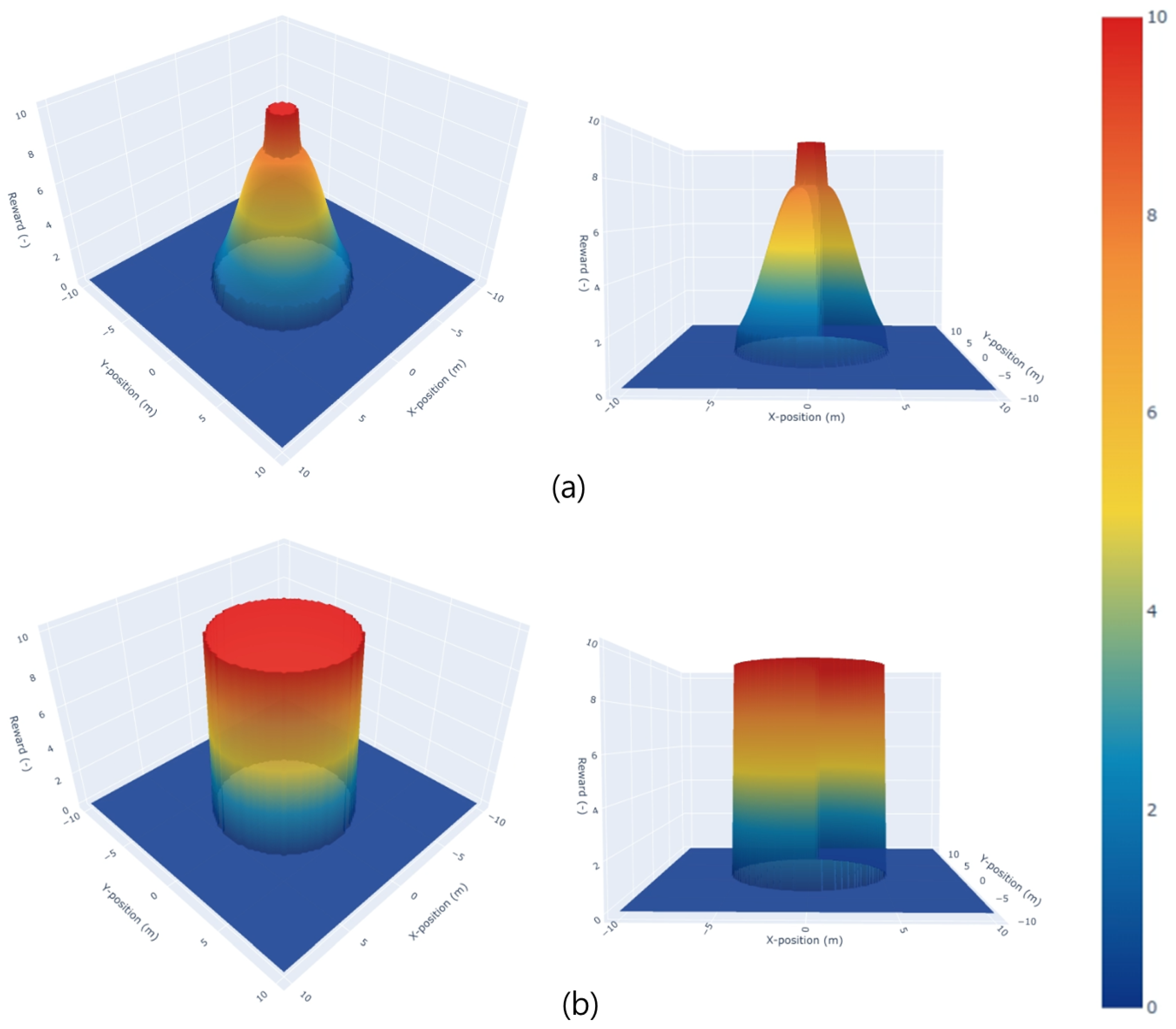 Sensors 24 04540 g004 Sensors 24 04540 g004