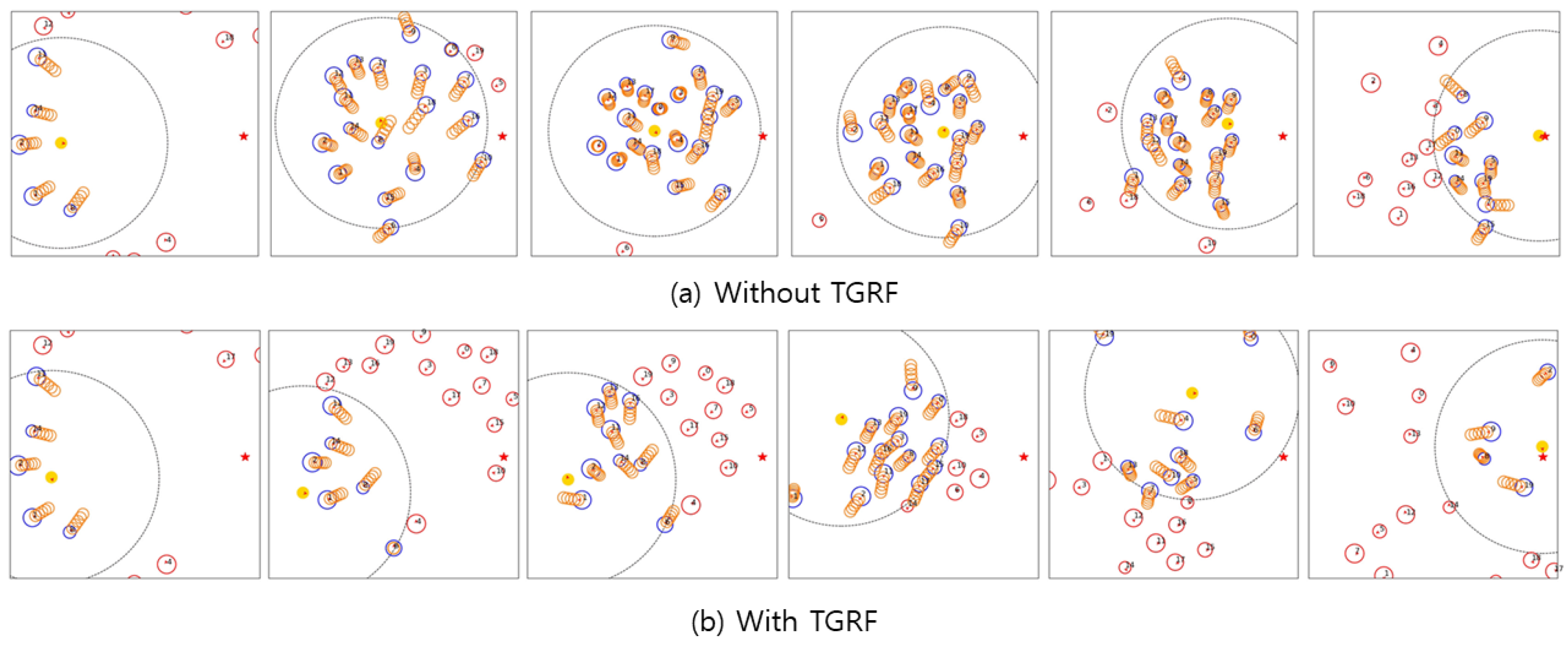 Sensors 24 04540 g005 Sensors 24 04540 g005