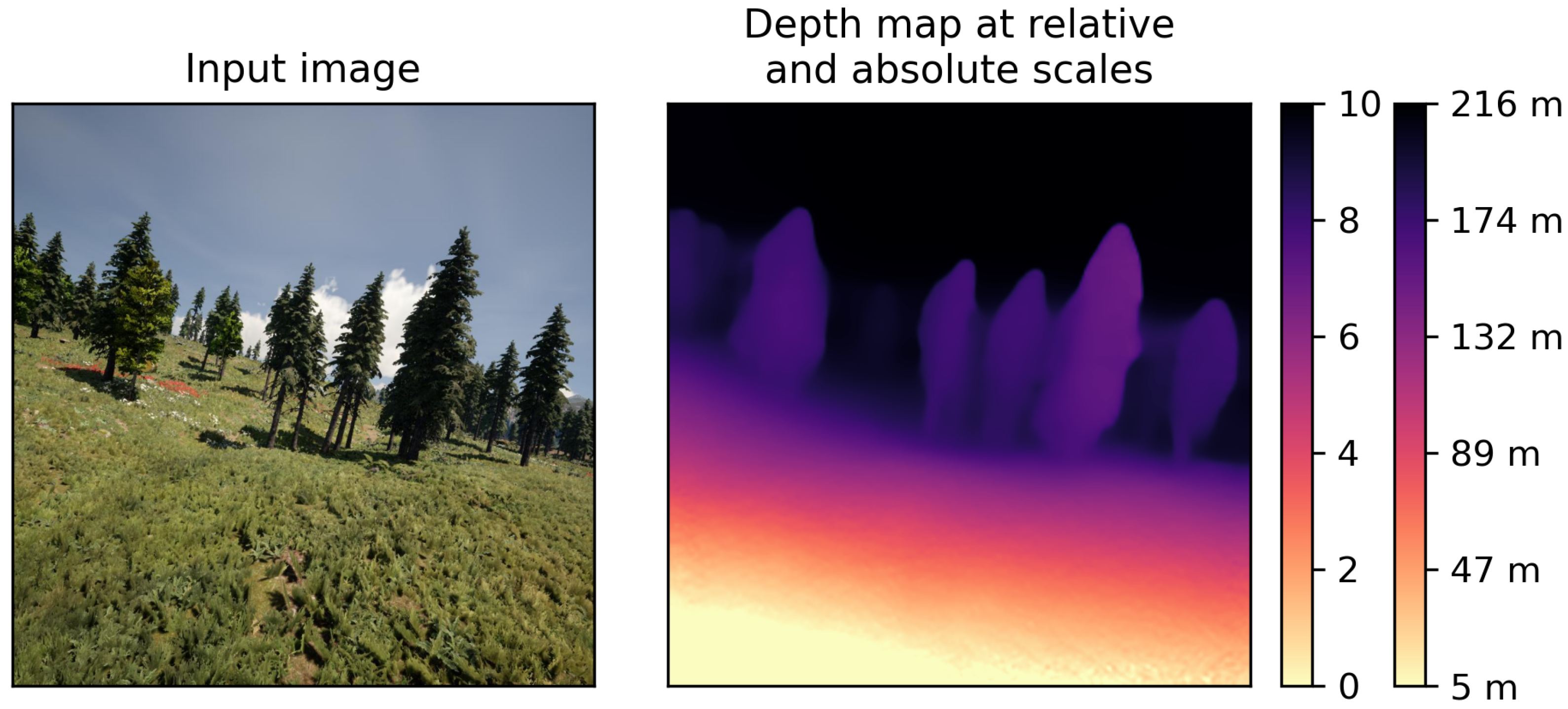 Sensors 24 04541 g001 Sensors 24 04541 g001
