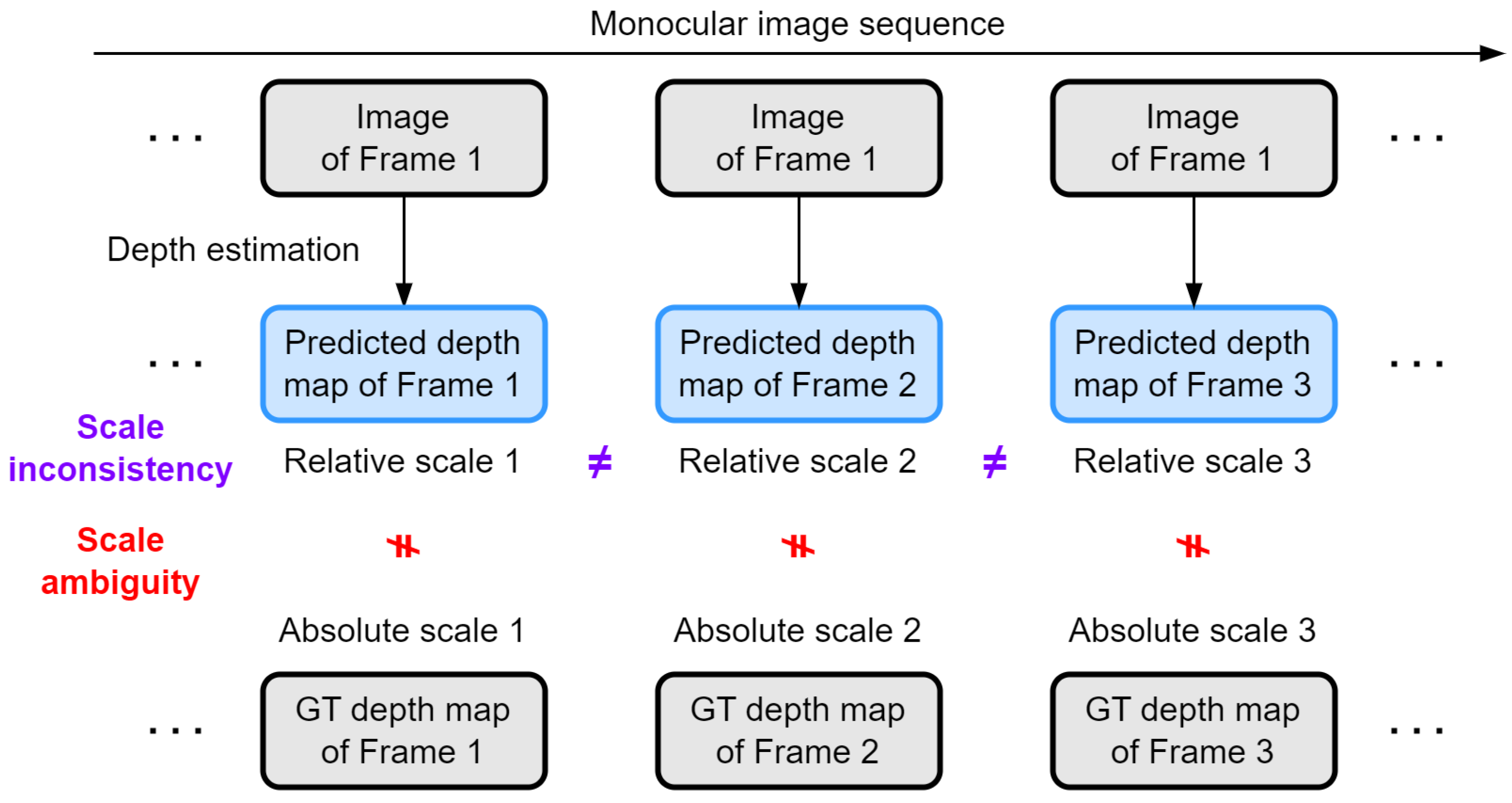 Sensors 24 04541 g002 Sensors 24 04541 g002