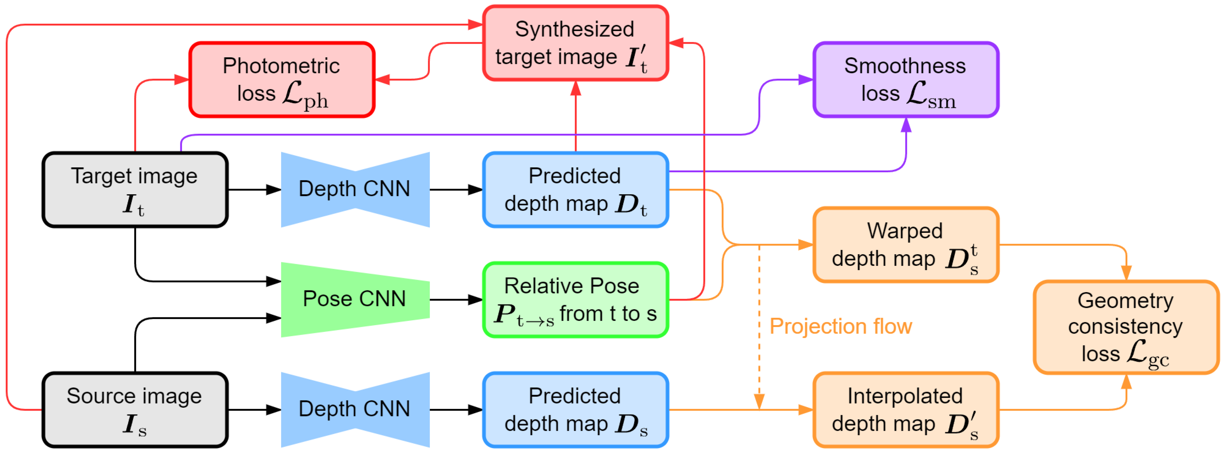 Sensors 24 04541 g004 Sensors 24 04541 g004