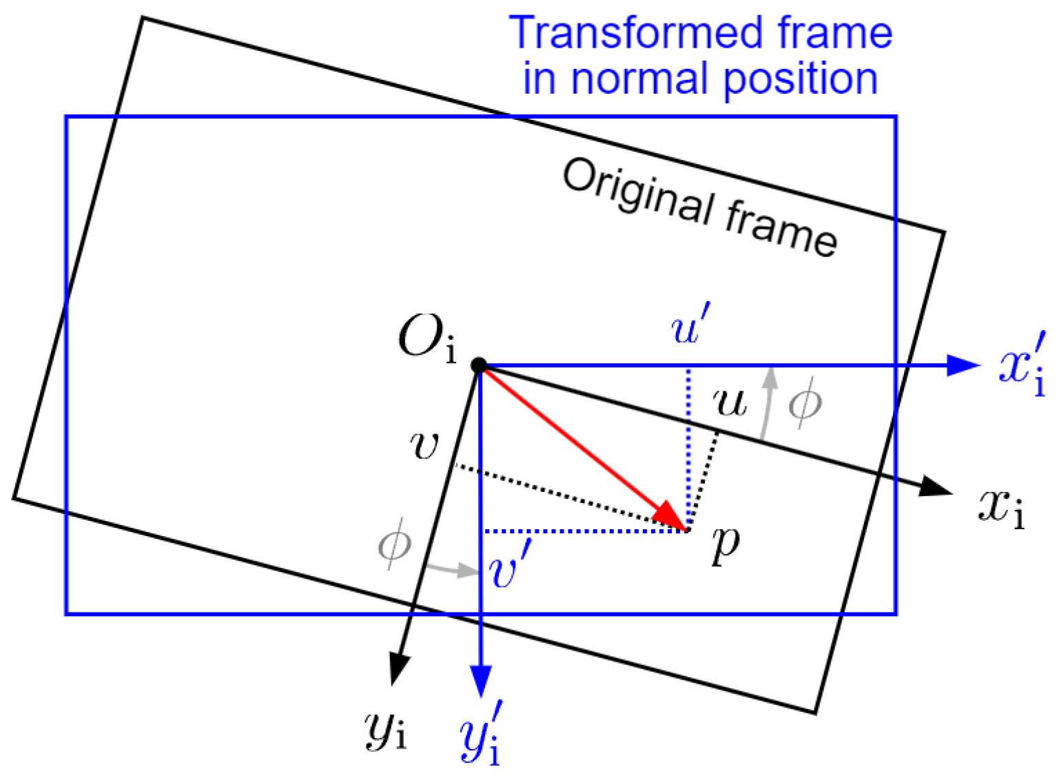 Sensors 24 04541 g007 Sensors 24 04541 g007