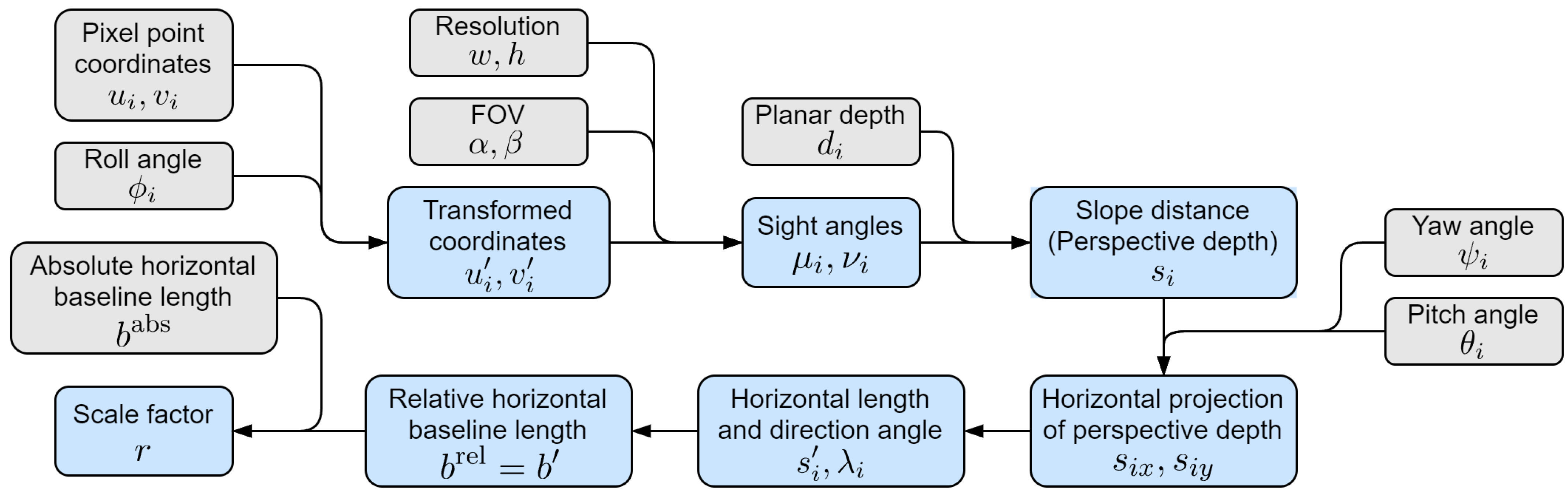 Sensors 24 04541 g009 Sensors 24 04541 g009