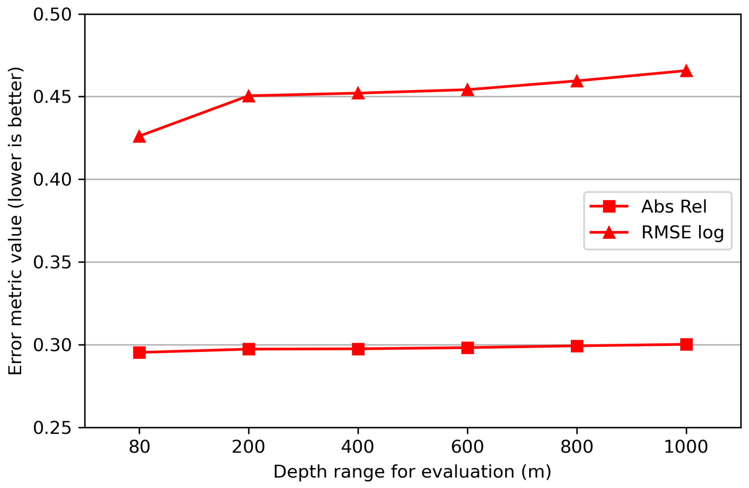 Sensors 24 04541 g012 Sensors 24 04541 g012