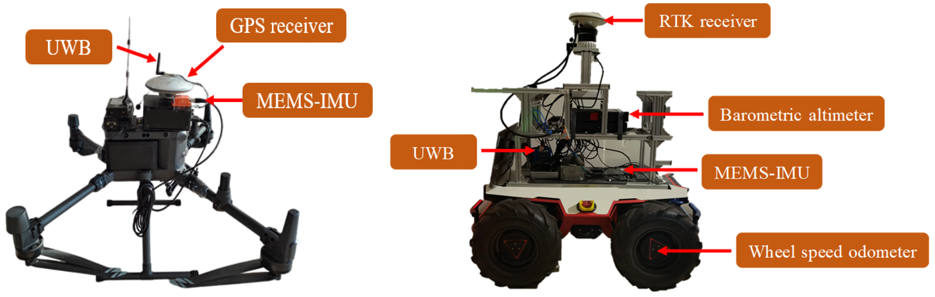 Sensors 24 04543 g006