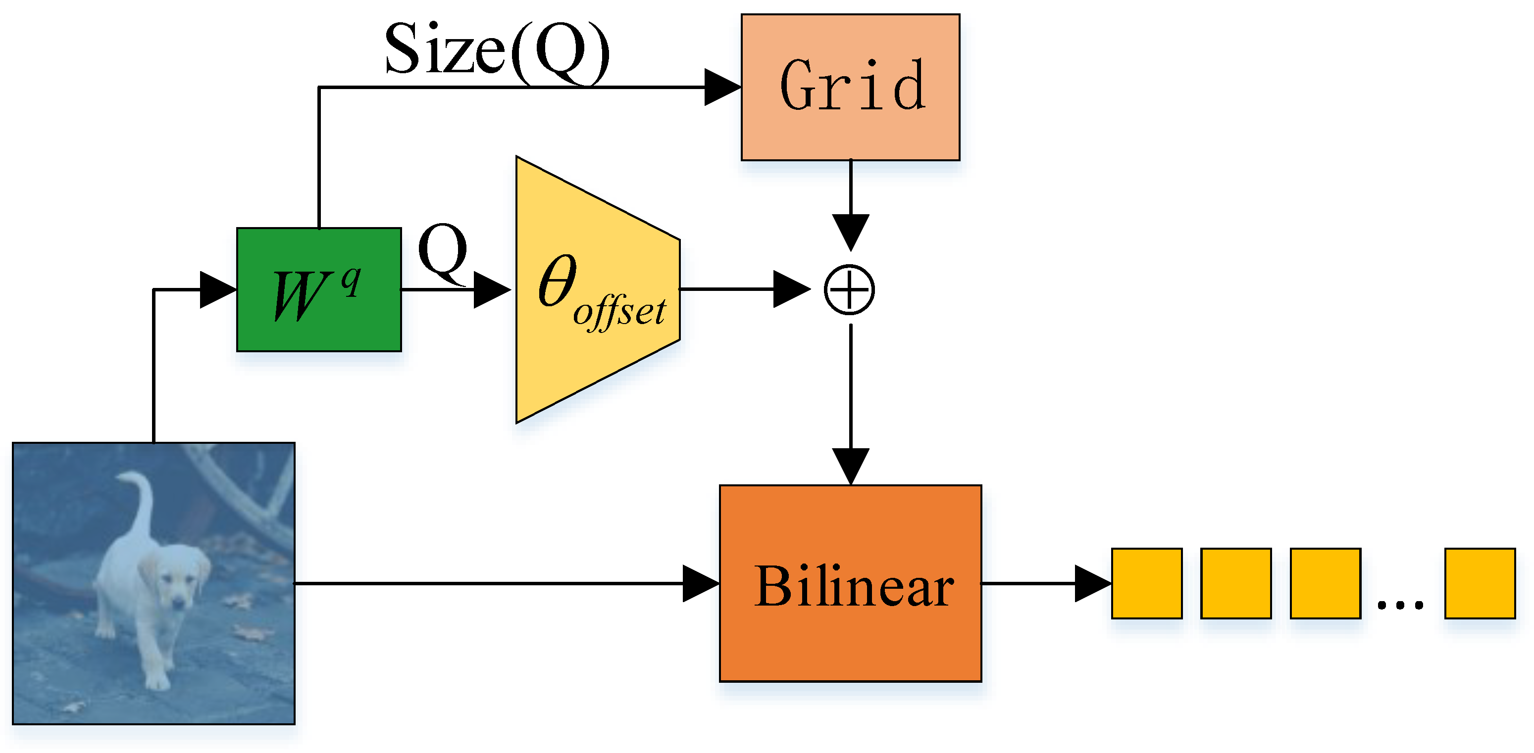 Sensors 24 04545 g002