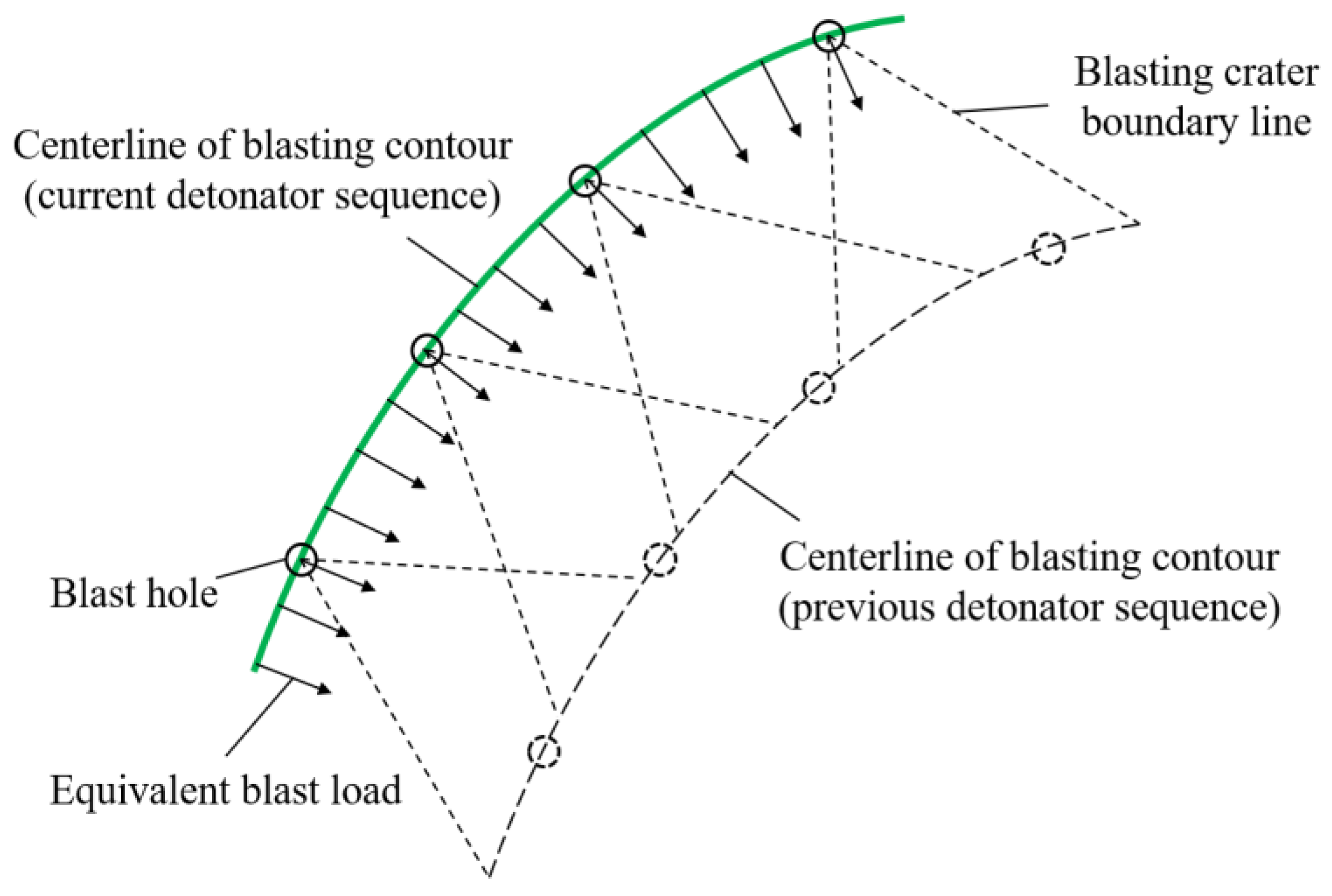 Sensors 24 04546 g006