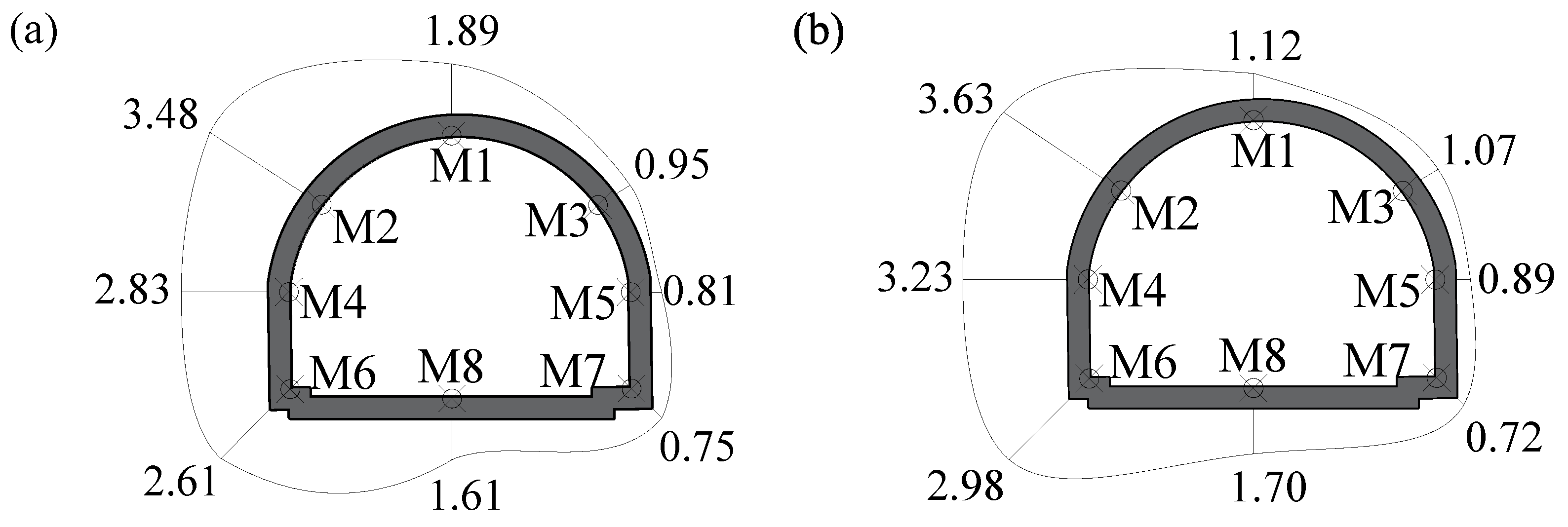 Sensors 24 04546 g016