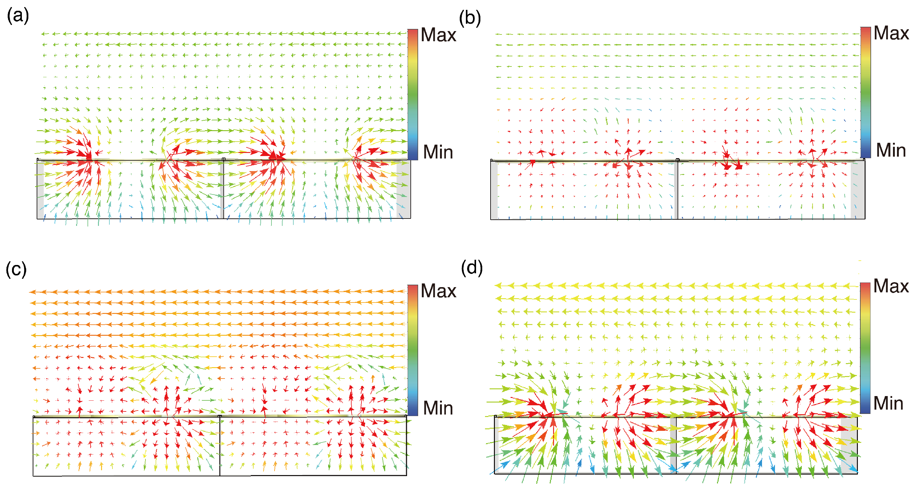 Sensors 24 04548 g005