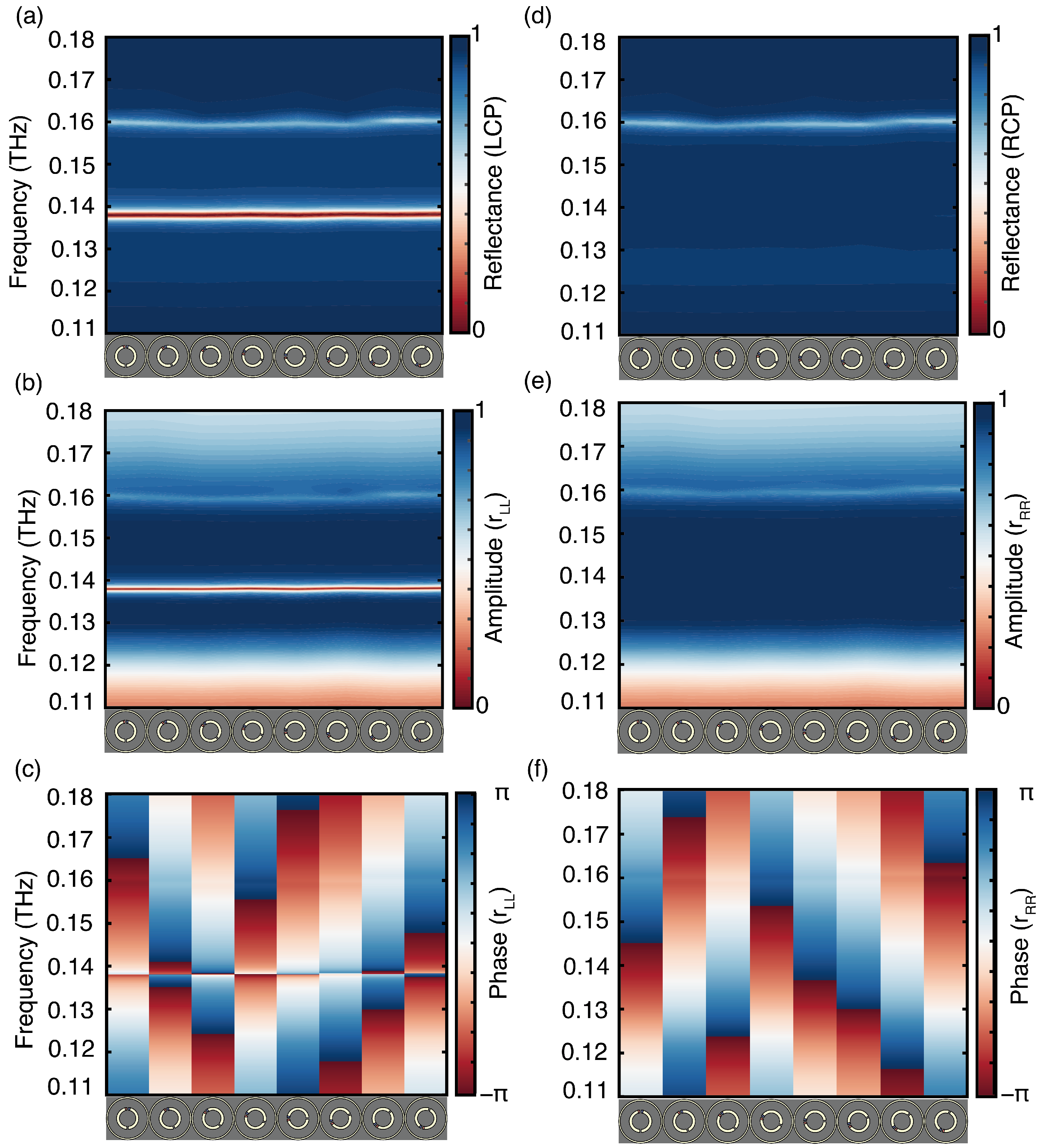 Sensors 24 04548 g006