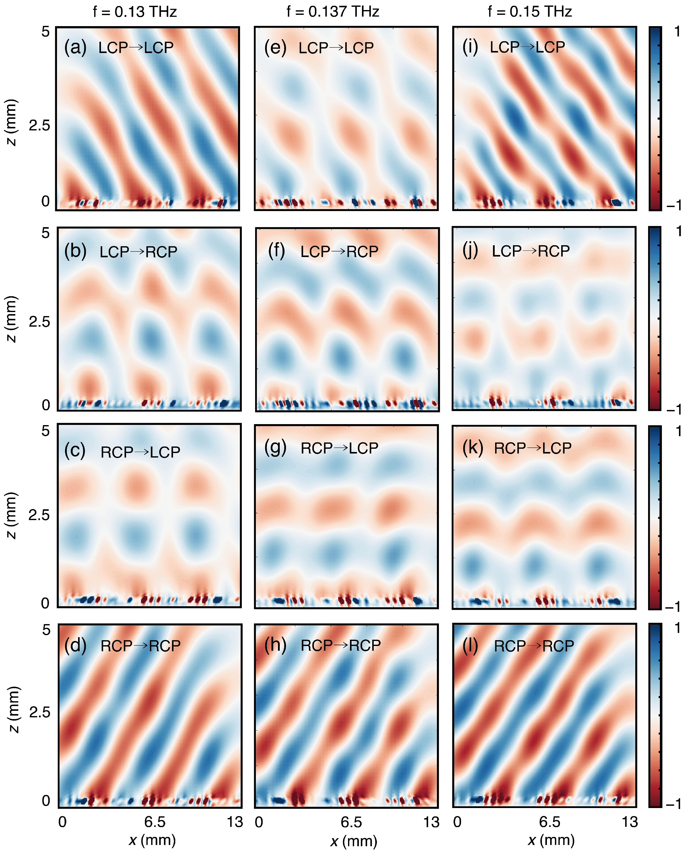 Sensors 24 04548 g007