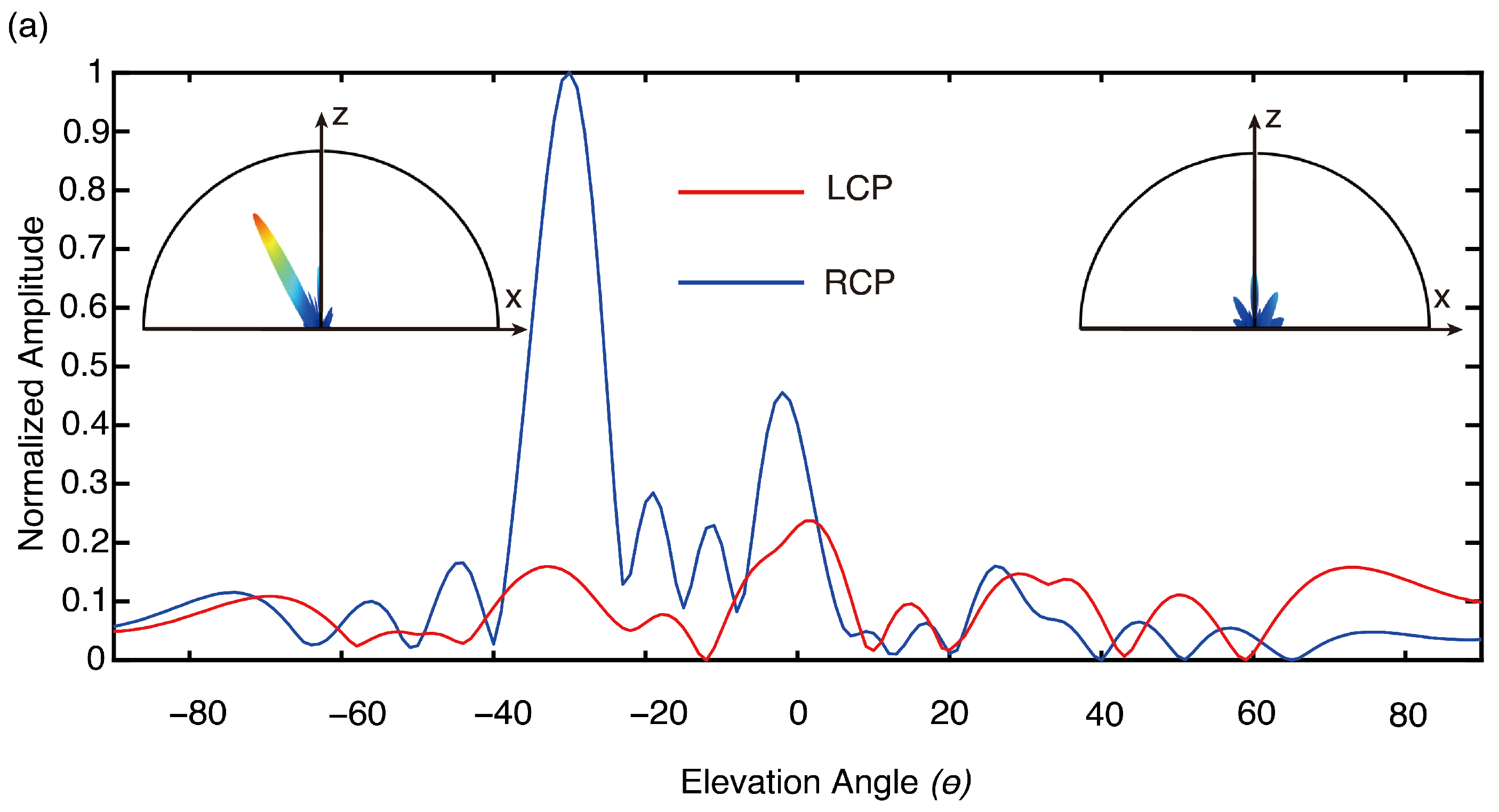 Sensors 24 04548 g008a