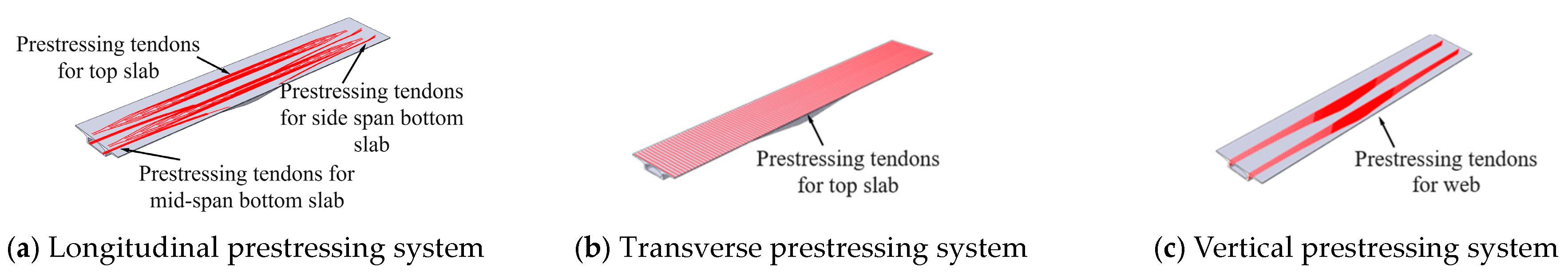 Sensors 24 04549 g003