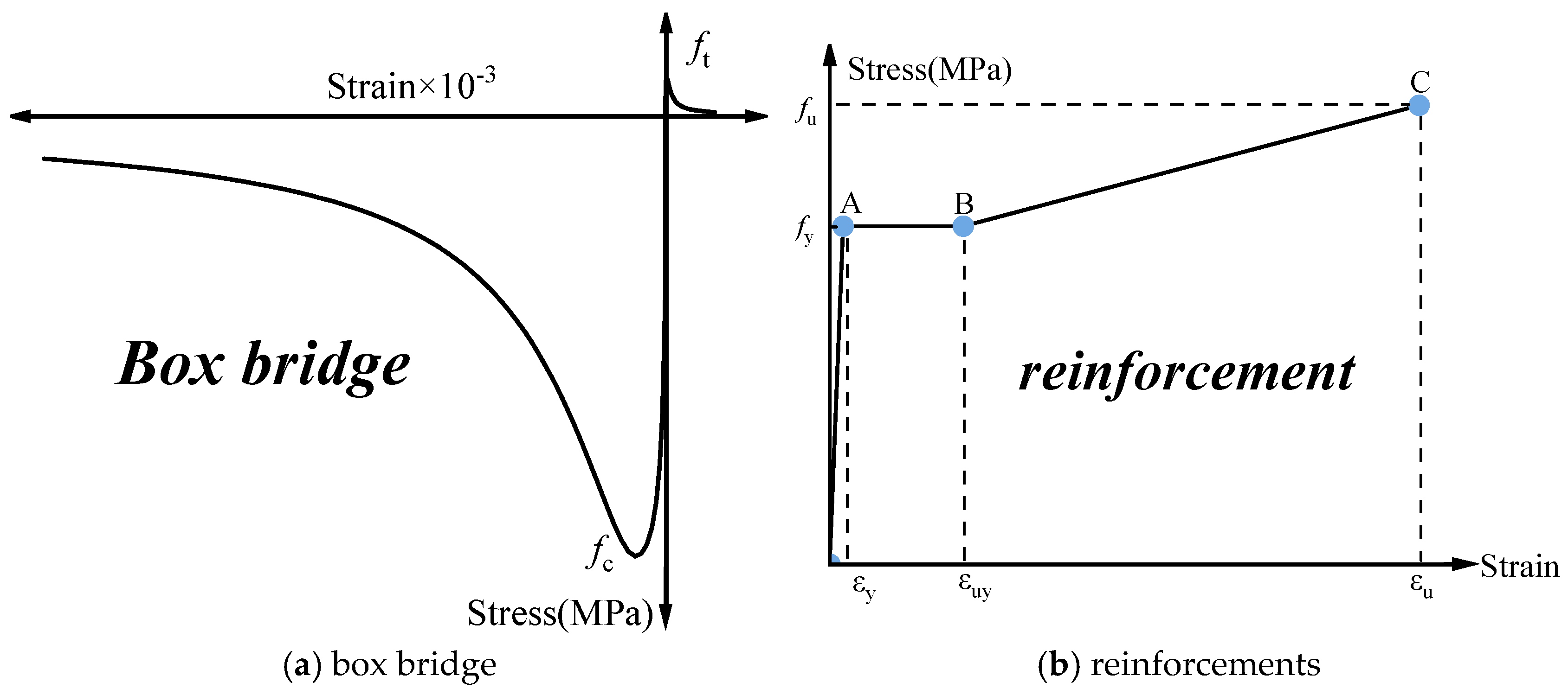 Sensors 24 04549 g007