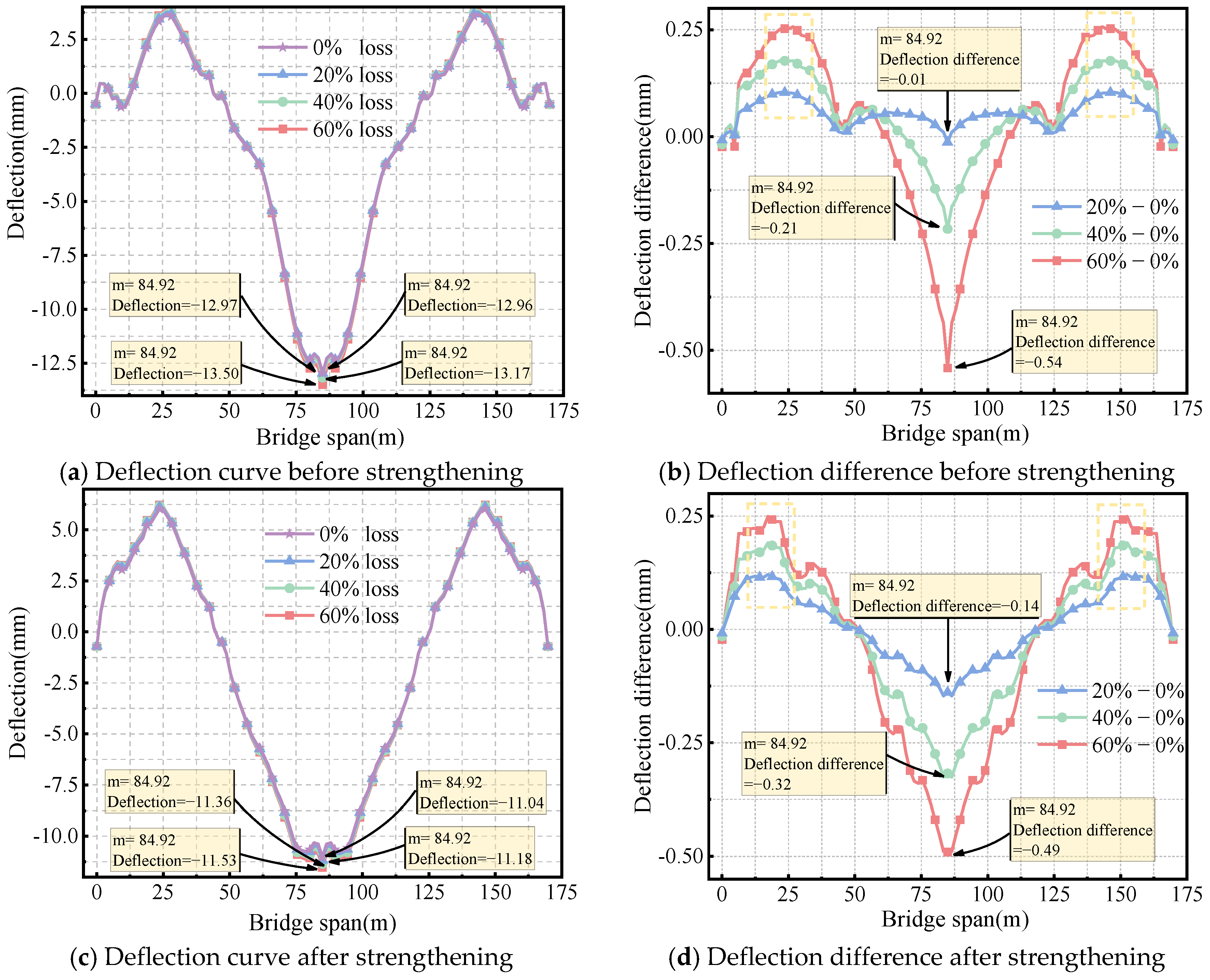 Sensors 24 04549 g011