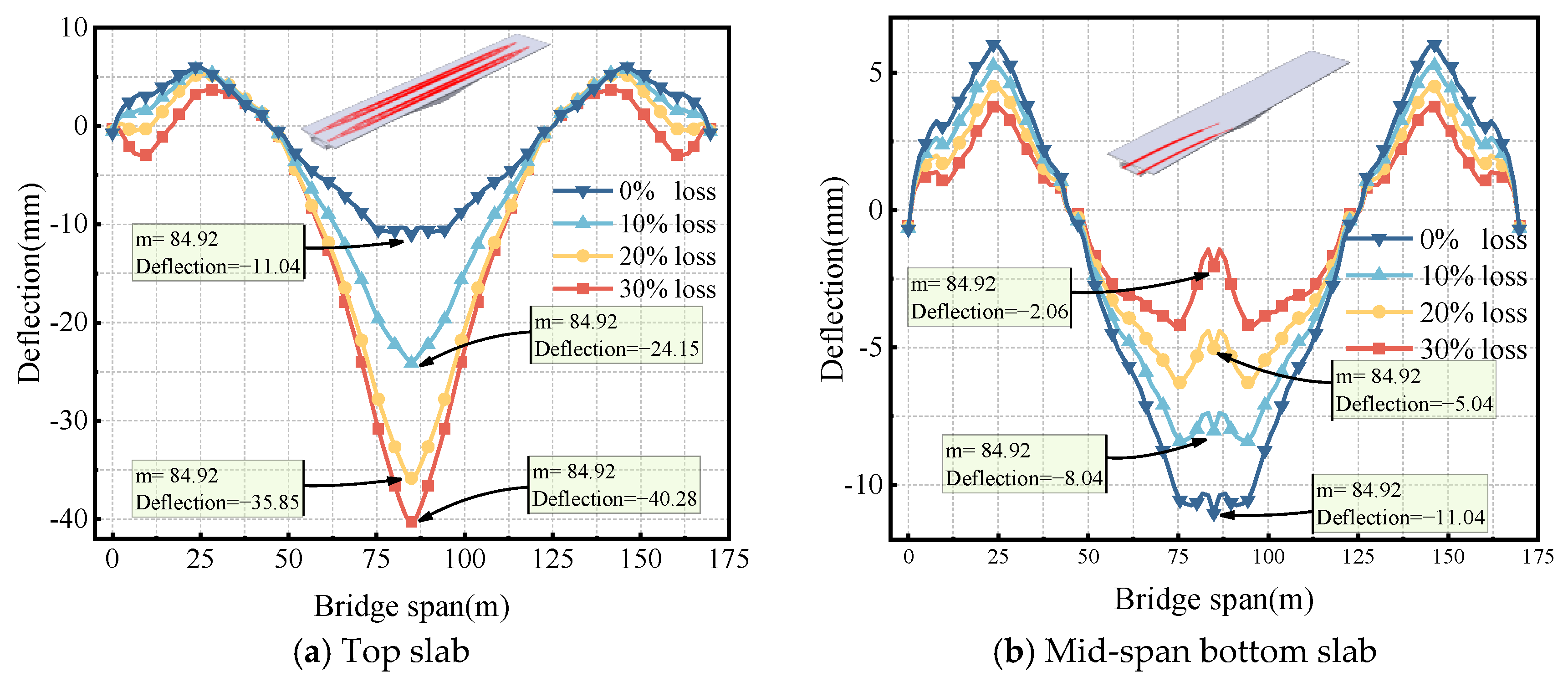 Sensors 24 04549 g013a