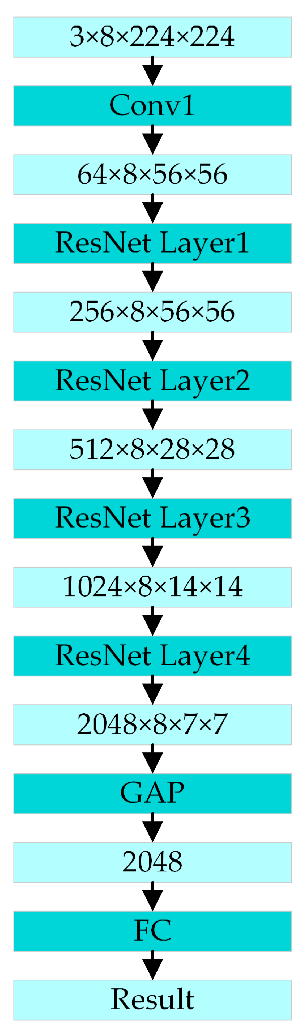 Sensors 24 04557 g009