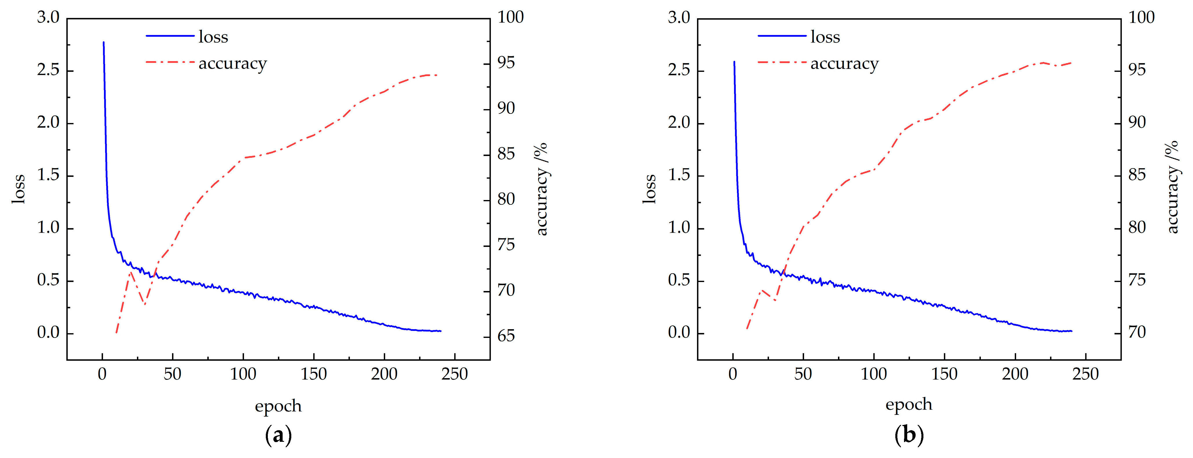 Sensors 24 04557 g012