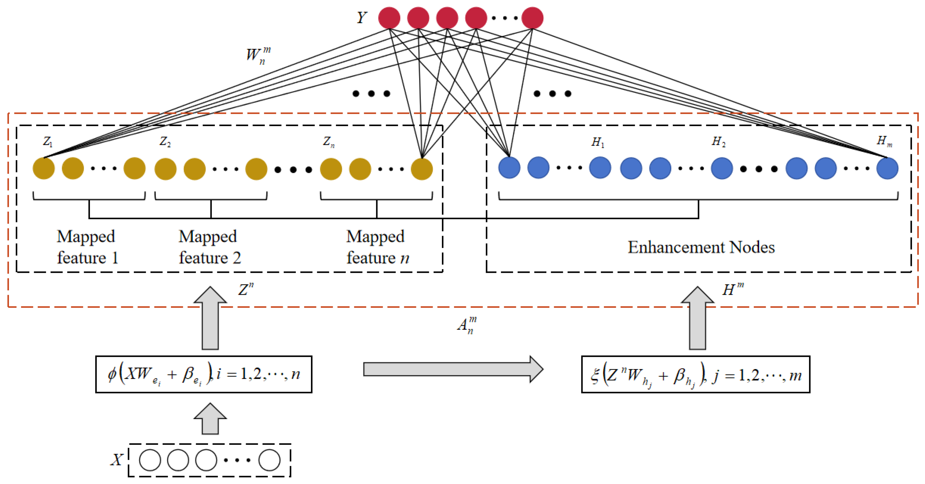 Sensors 24 04558 g001