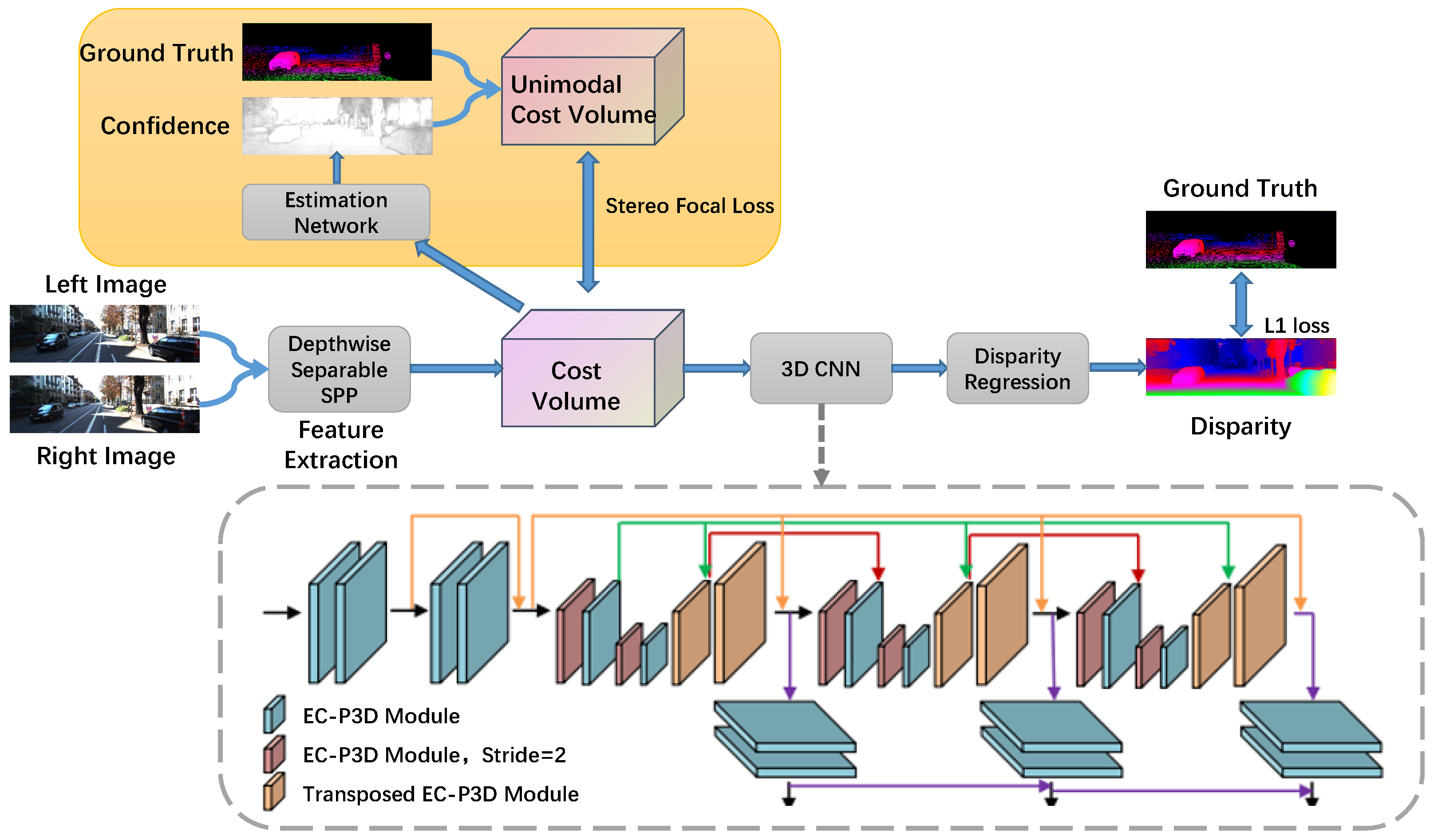 Sensors 24 04563 g001
