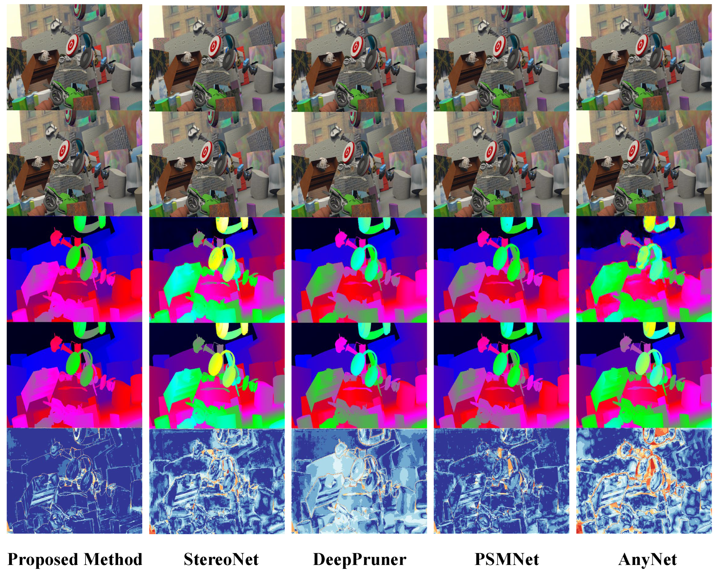 Sensors 24 04563 g007