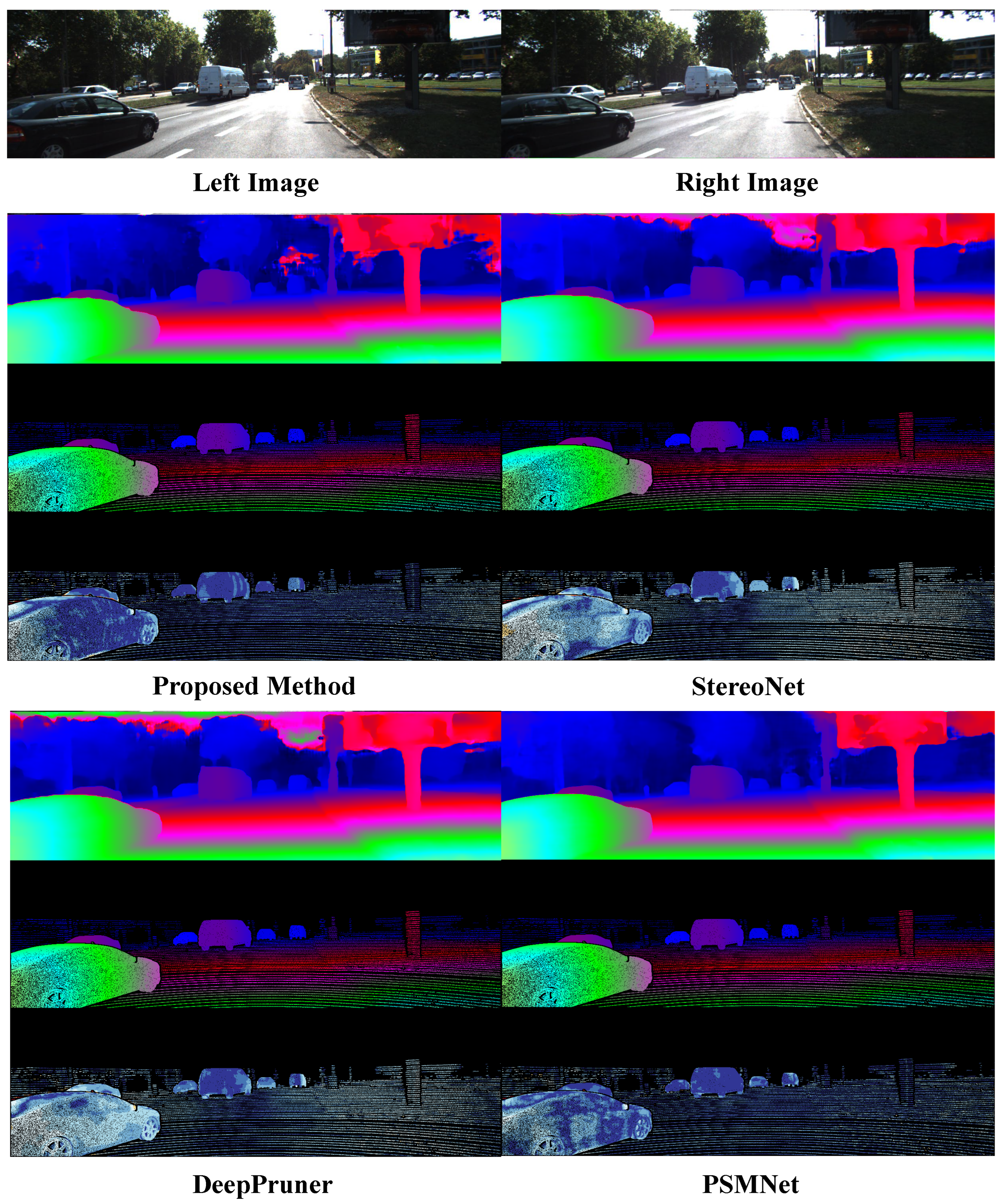 Sensors 24 04563 g008