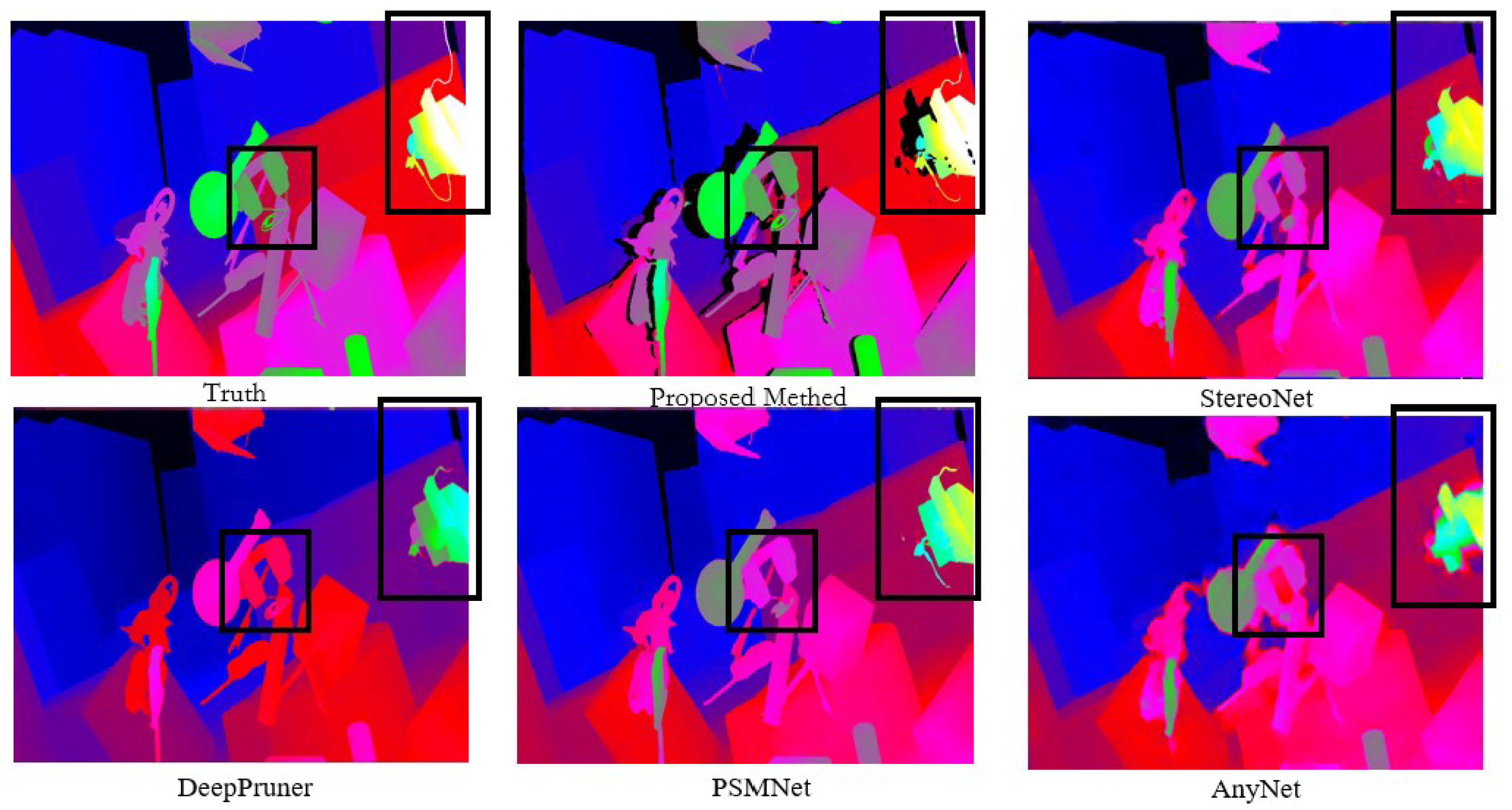Sensors 24 04563 g009