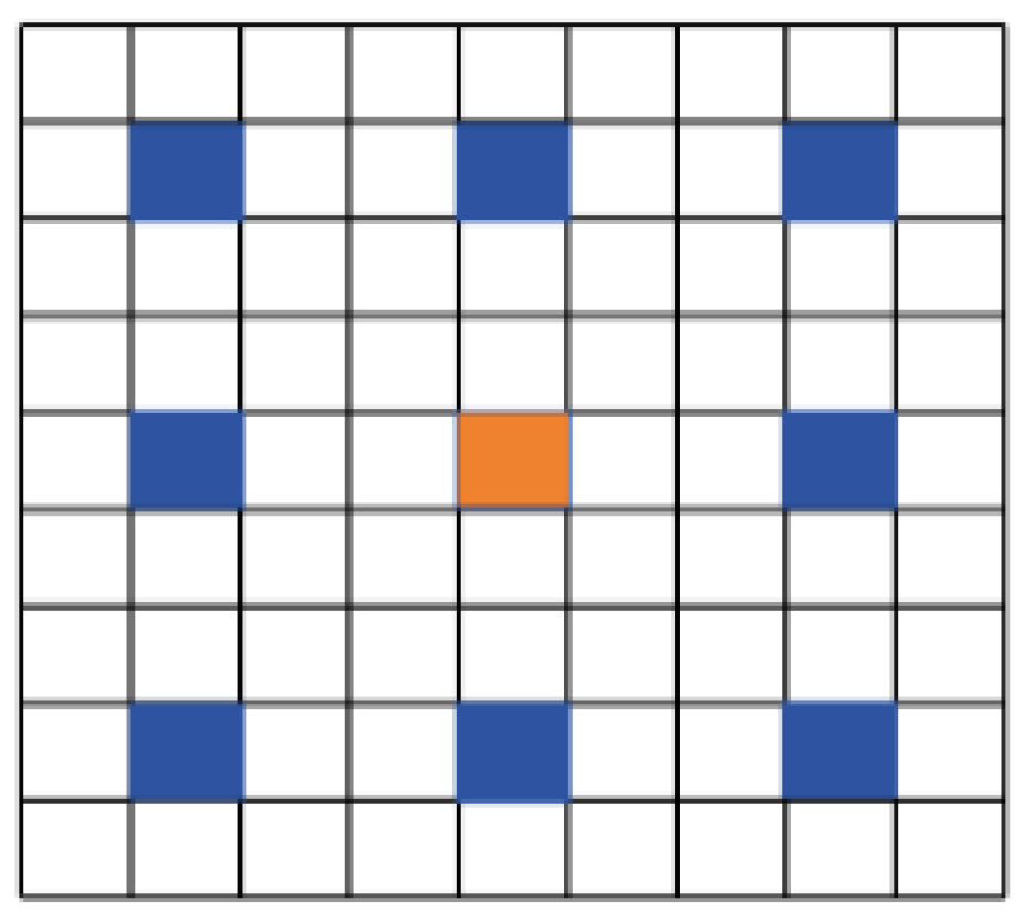 Sensors 24 04569 g005
