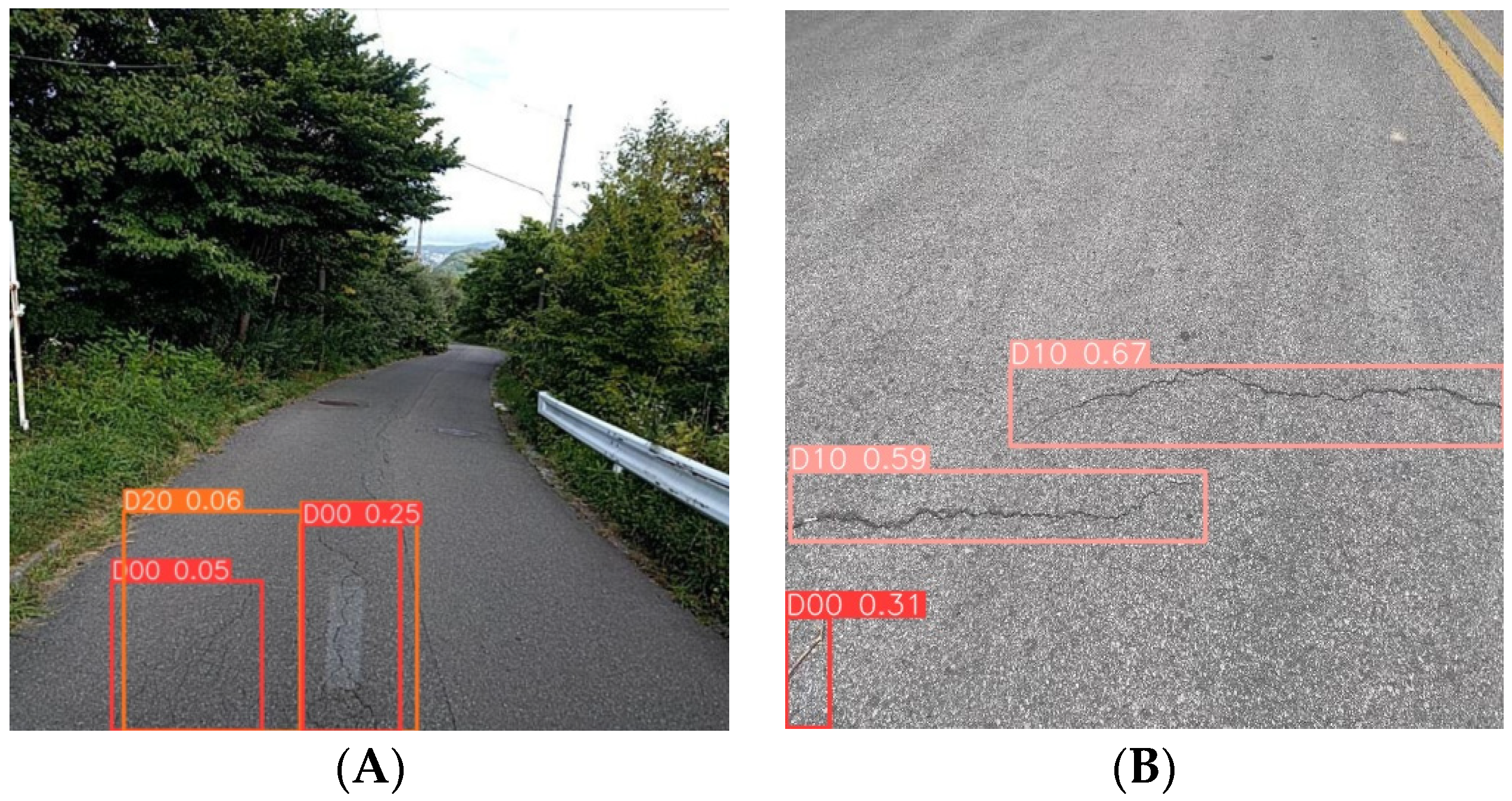 Sensors 24 04569 g010