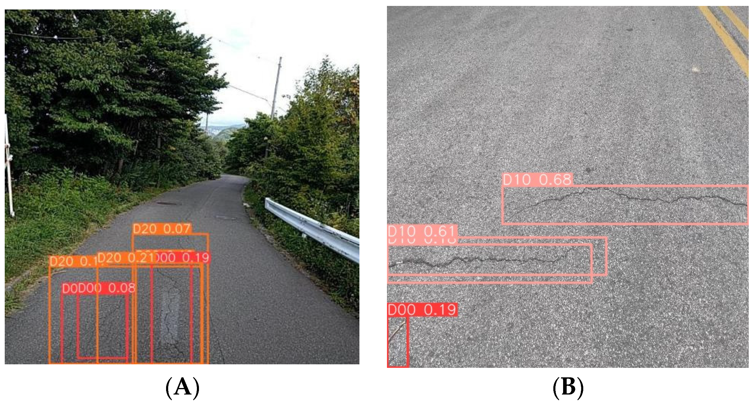 Sensors 24 04569 g011
