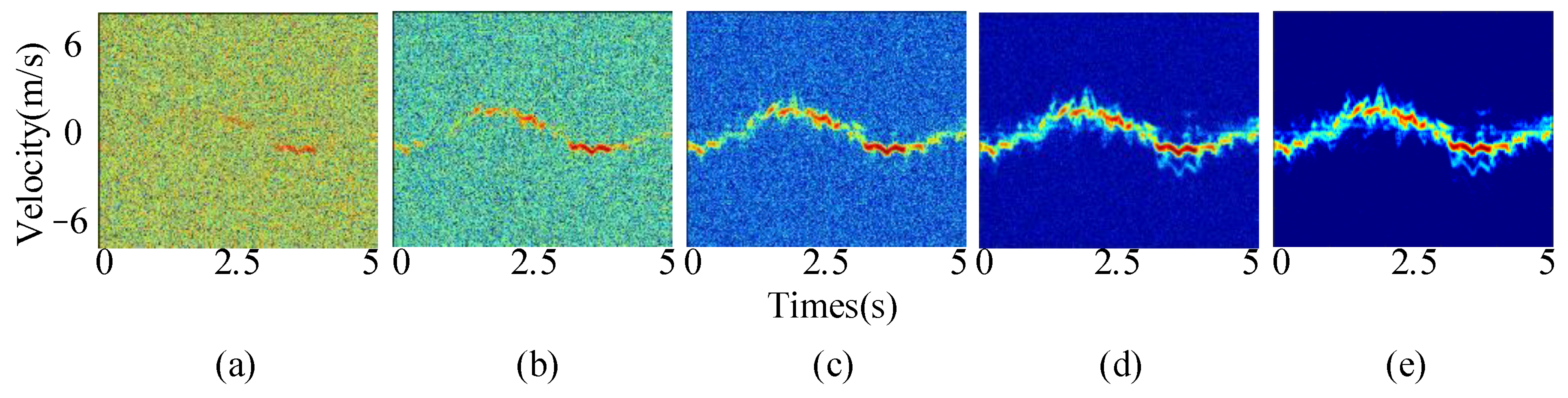 Sensors 24 04570 g020