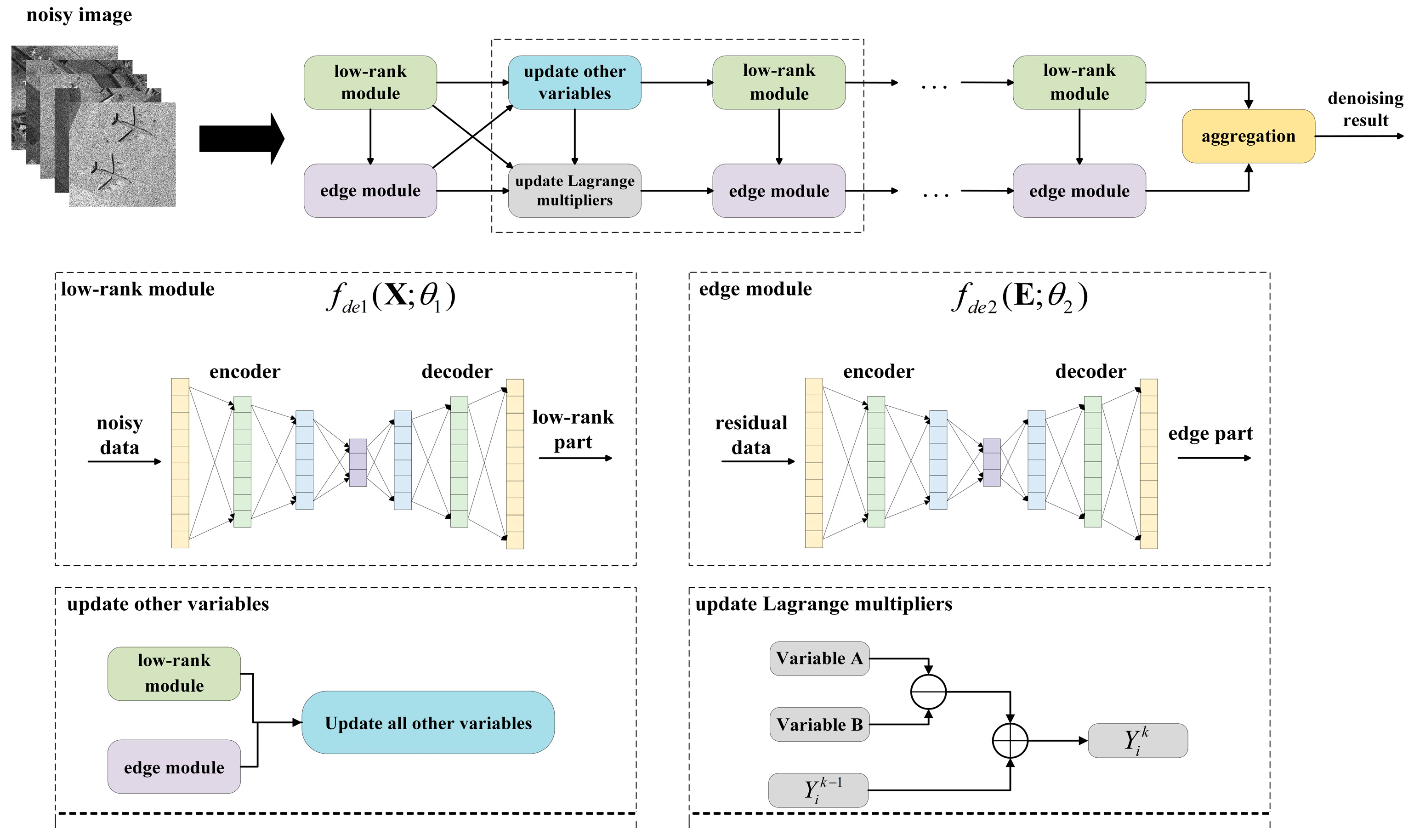 Sensors 24 04574 g002