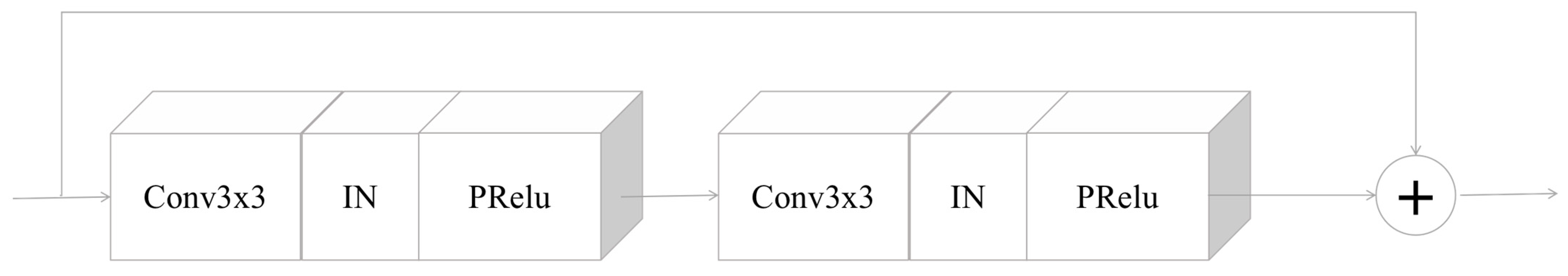 Sensors 24 04578 g004