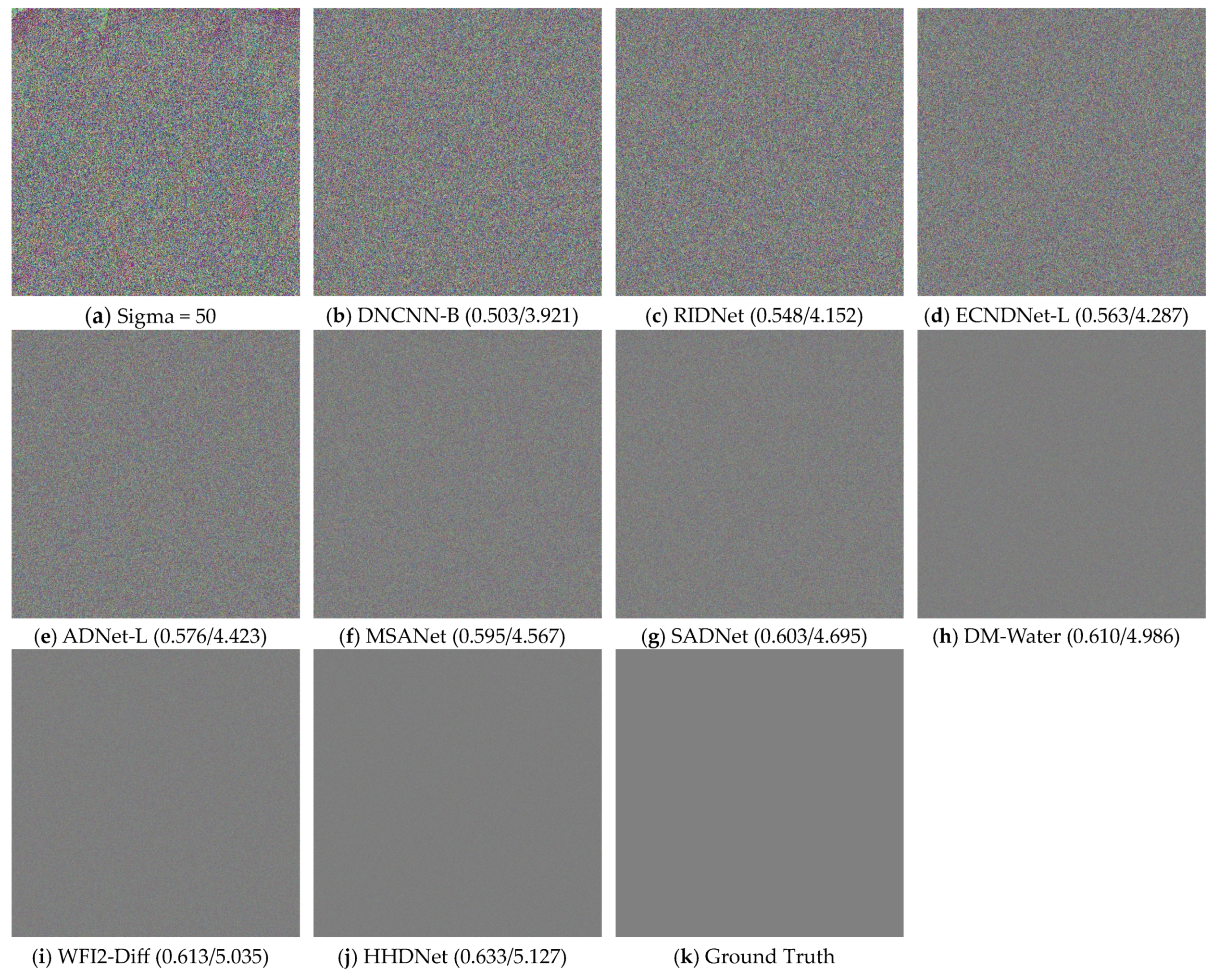 Sensors 24 04578 g006