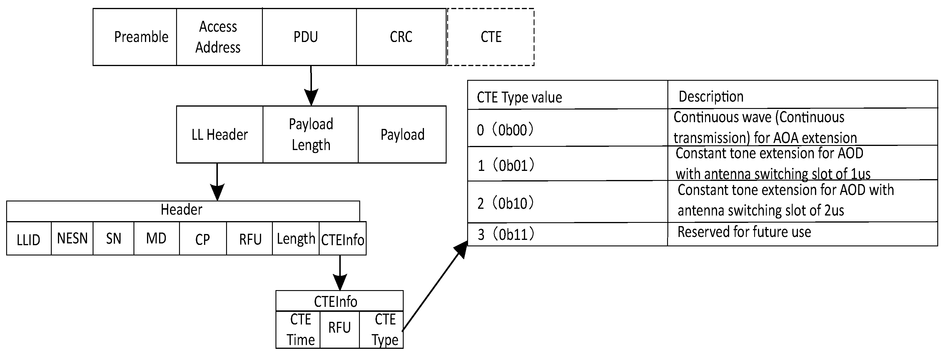 Sensors 24 04579 g001