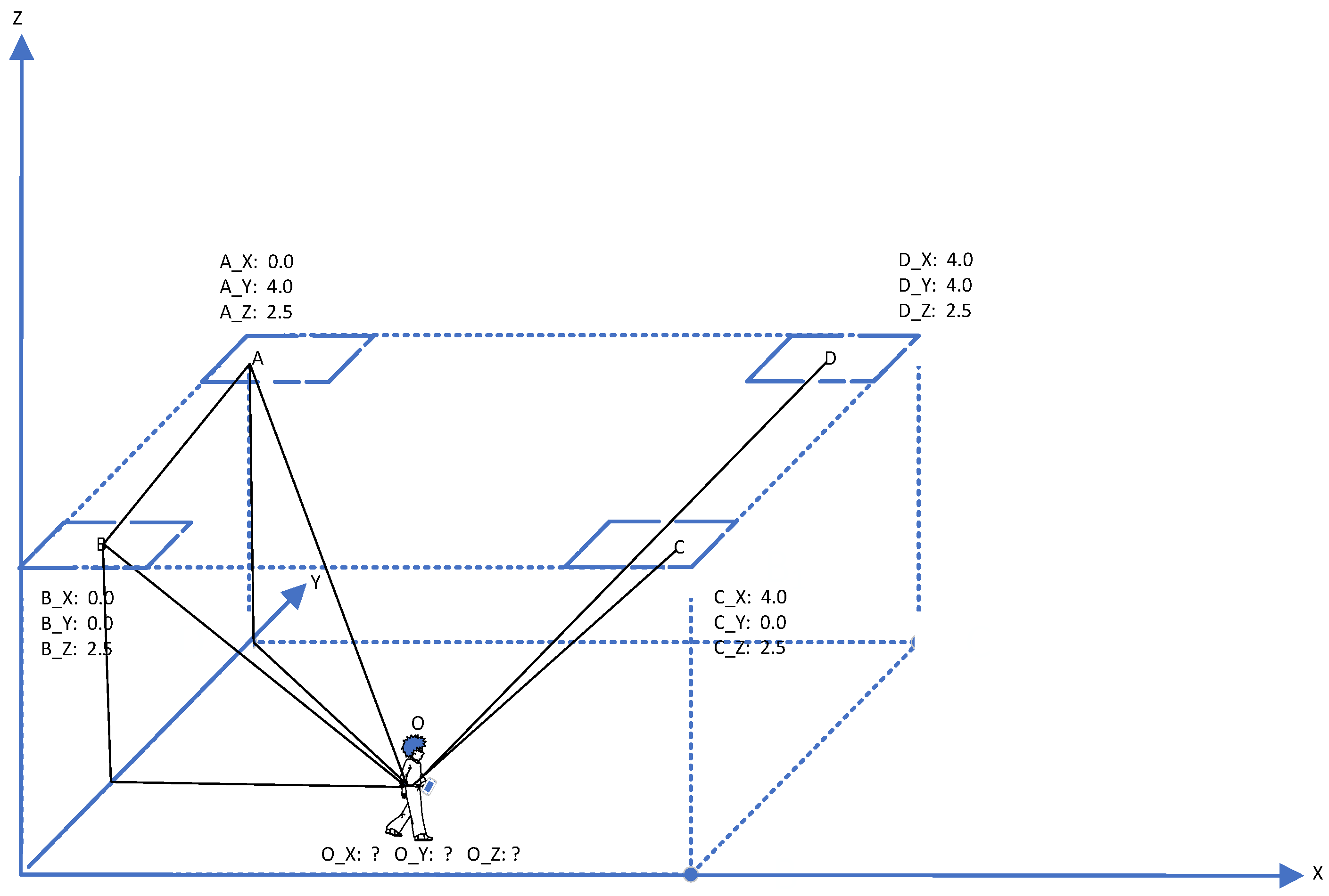 Sensors 24 04579 g006