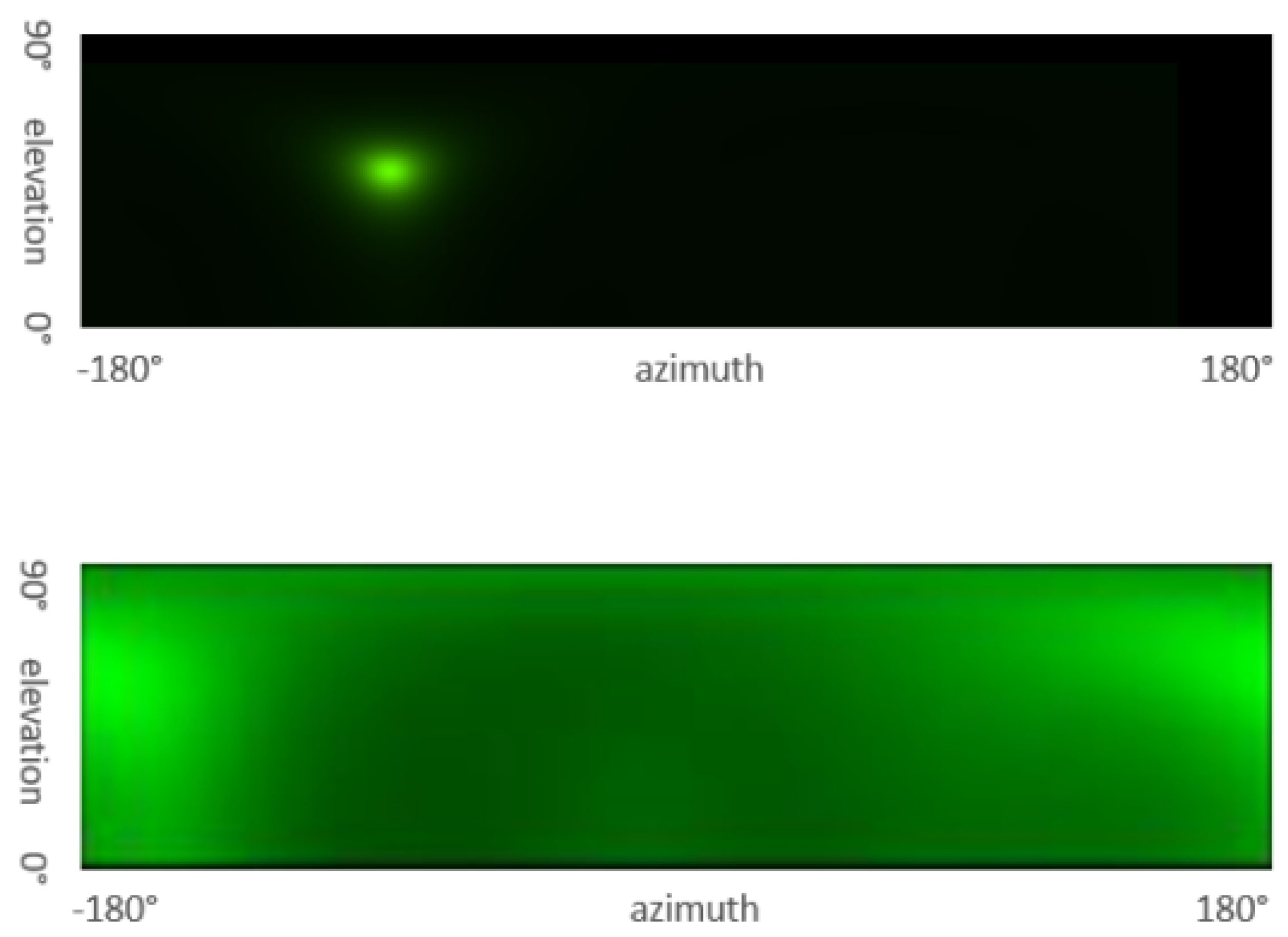 Sensors 24 04579 g009