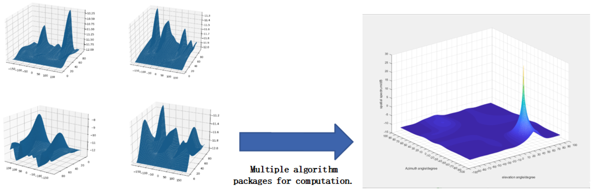 Sensors 24 04579 g011