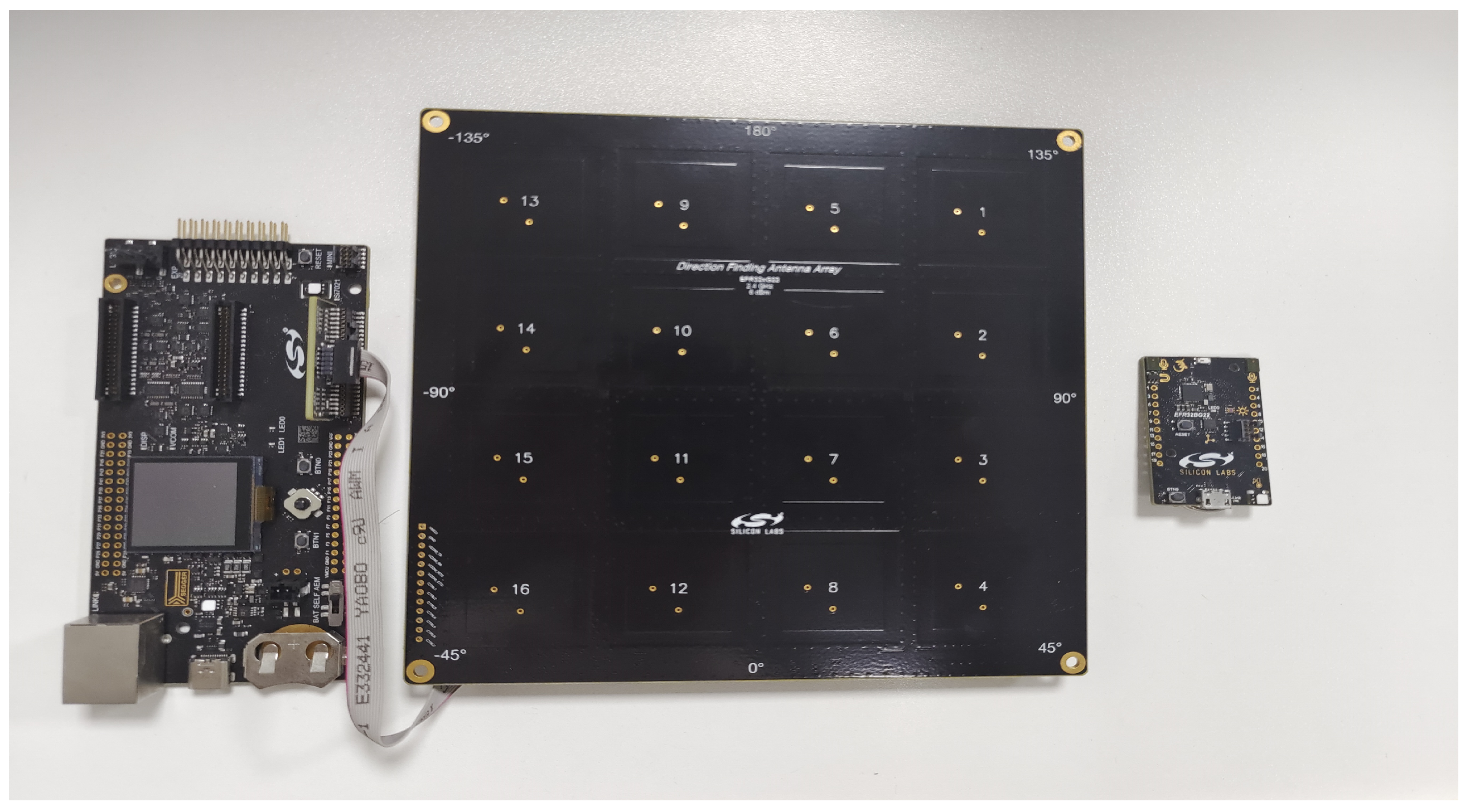 Sensors 24 04579 g012