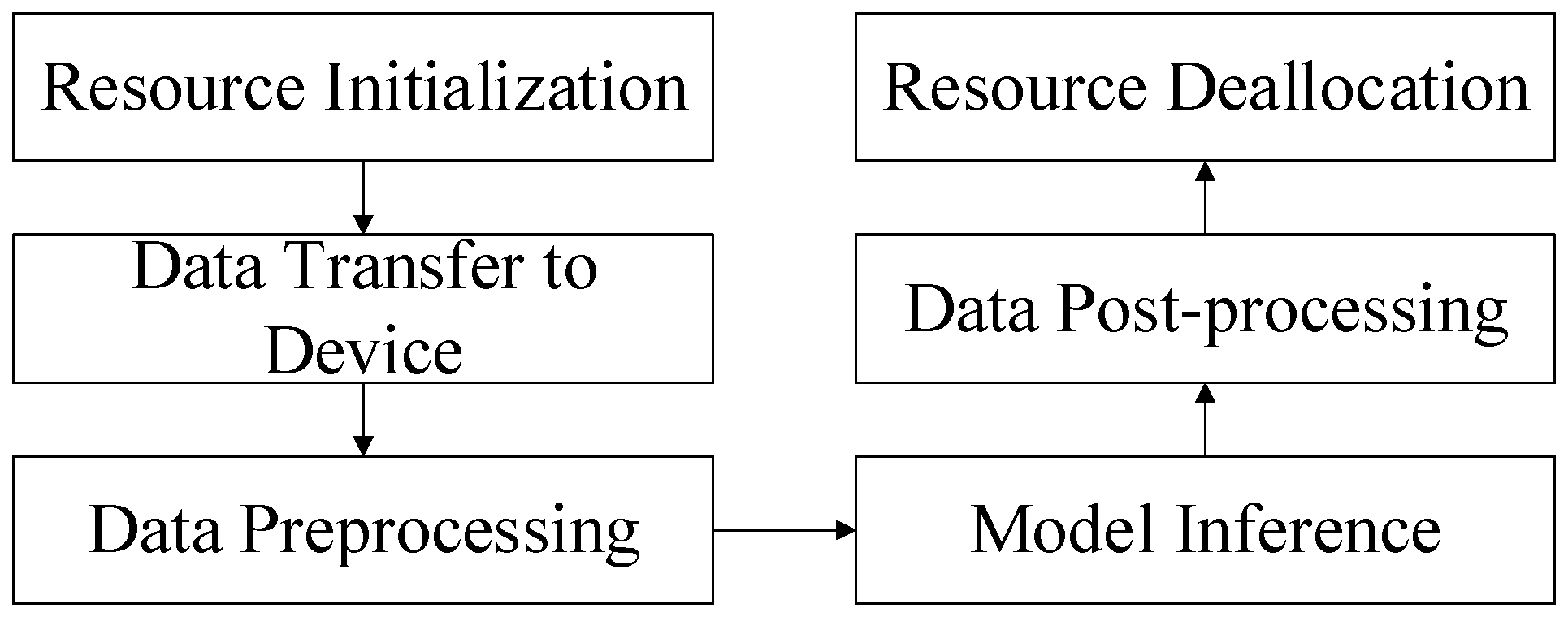 Sensors 24 04582 g014