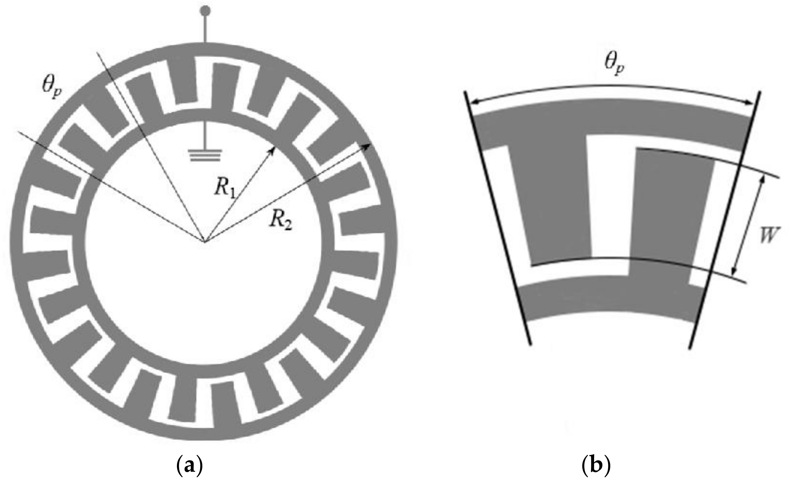 Sensors 24 04584 g002