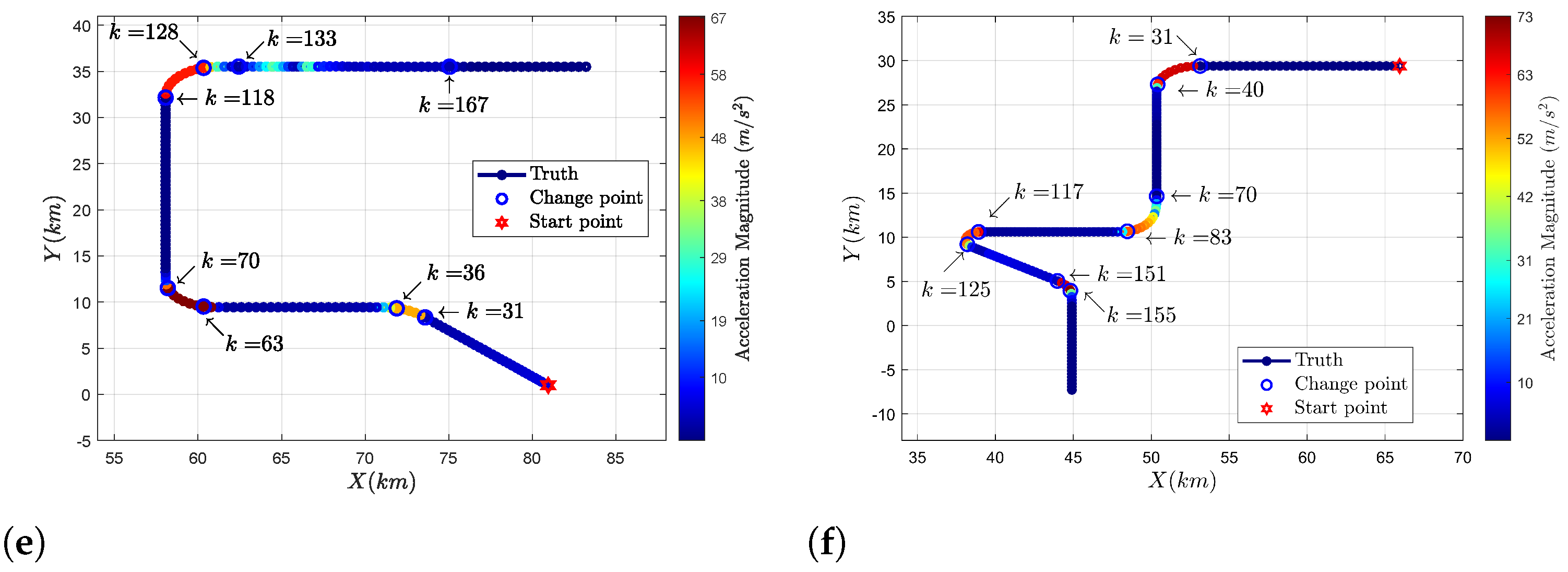 Sensors 24 04585 g002b