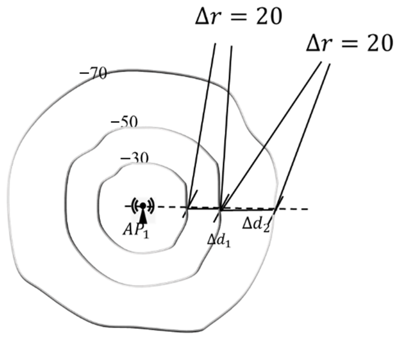 Sensors 24 04586 g002