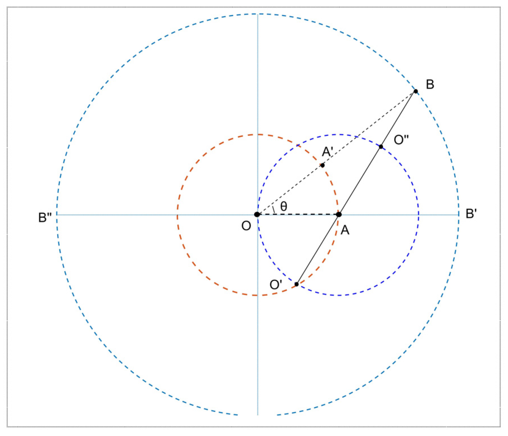 Sensors 24 04586 g005