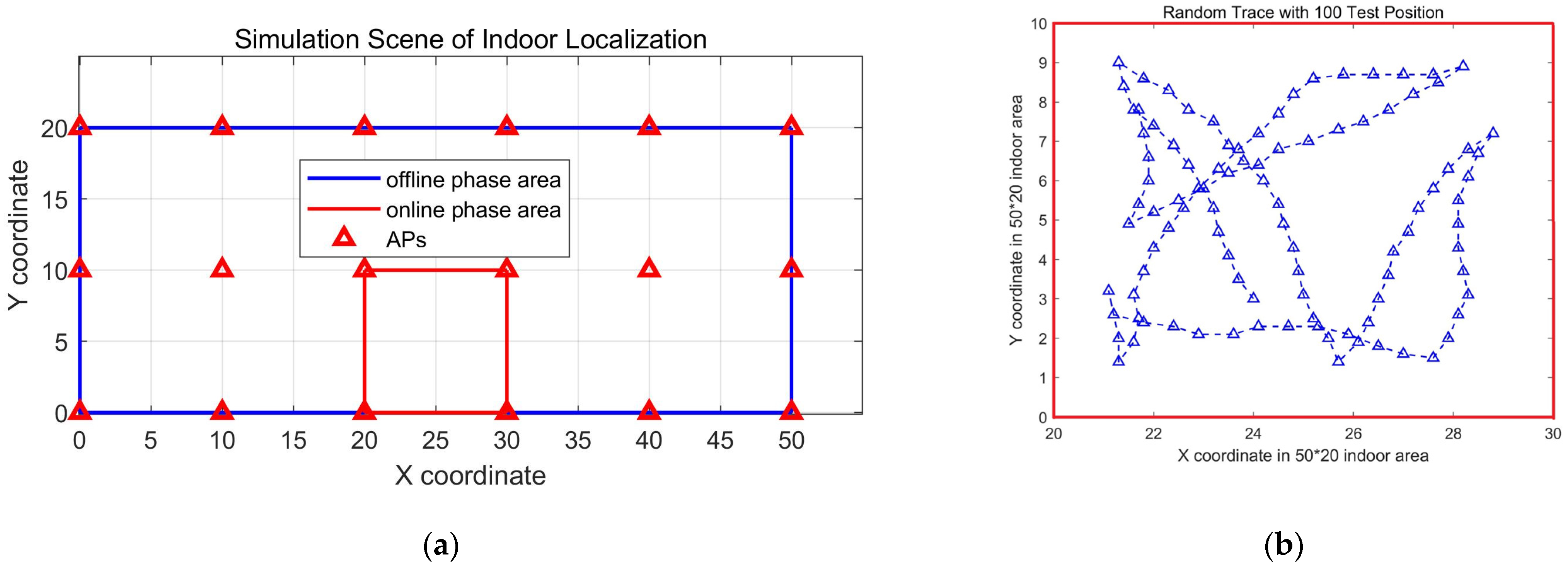 Sensors 24 04586 g007